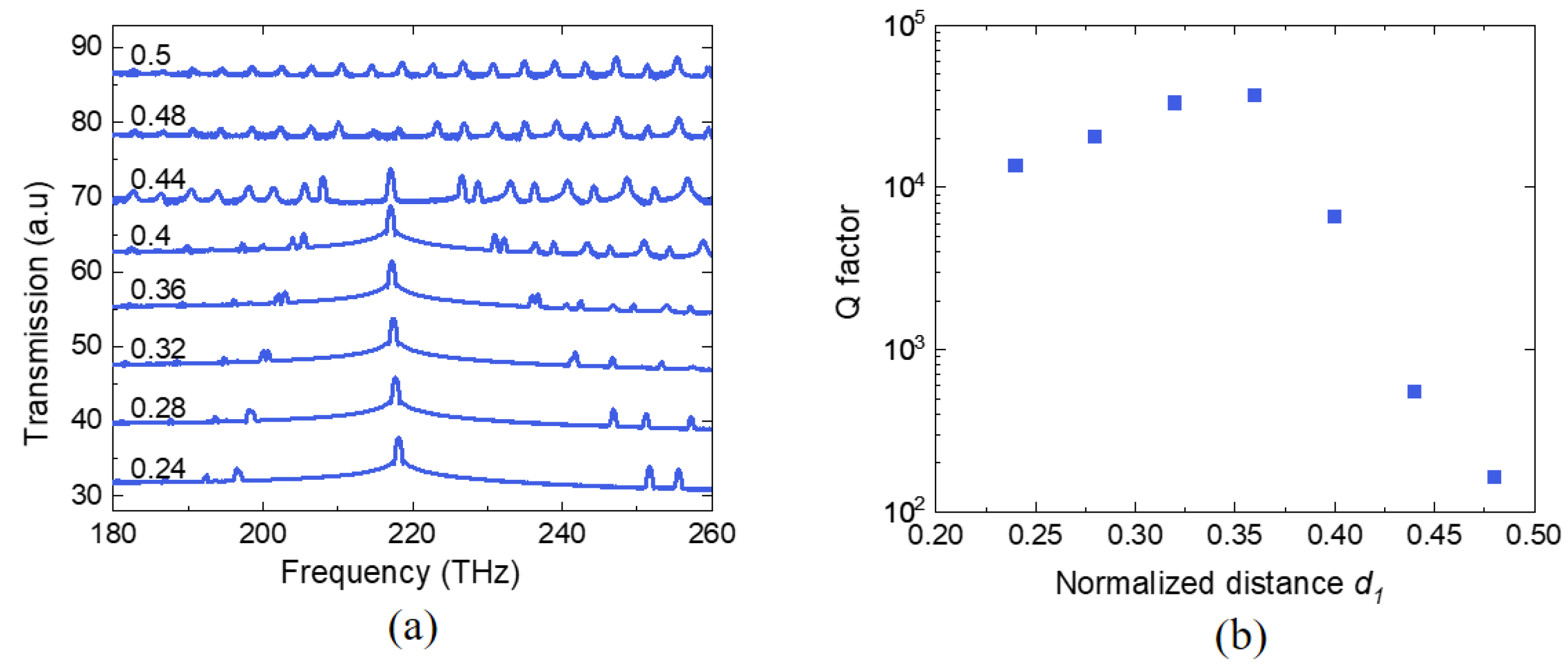 Nanomaterials 13 03152 g005