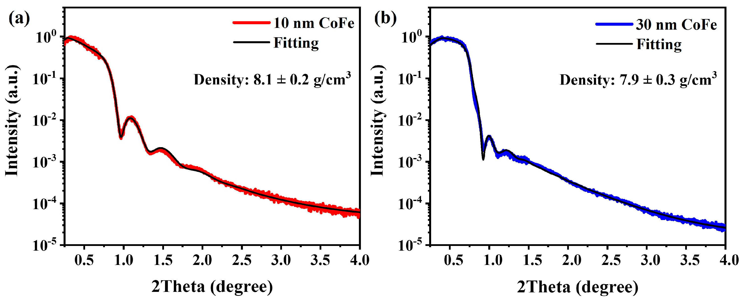 Nanomaterials 13 03154 g002