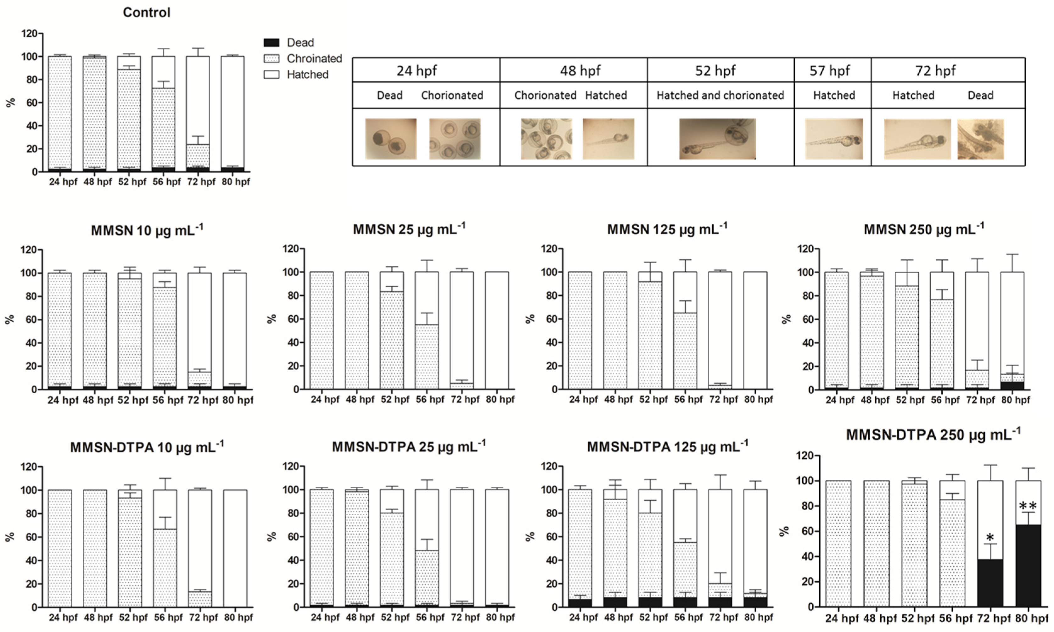 Nanomaterials 13 03155 g011