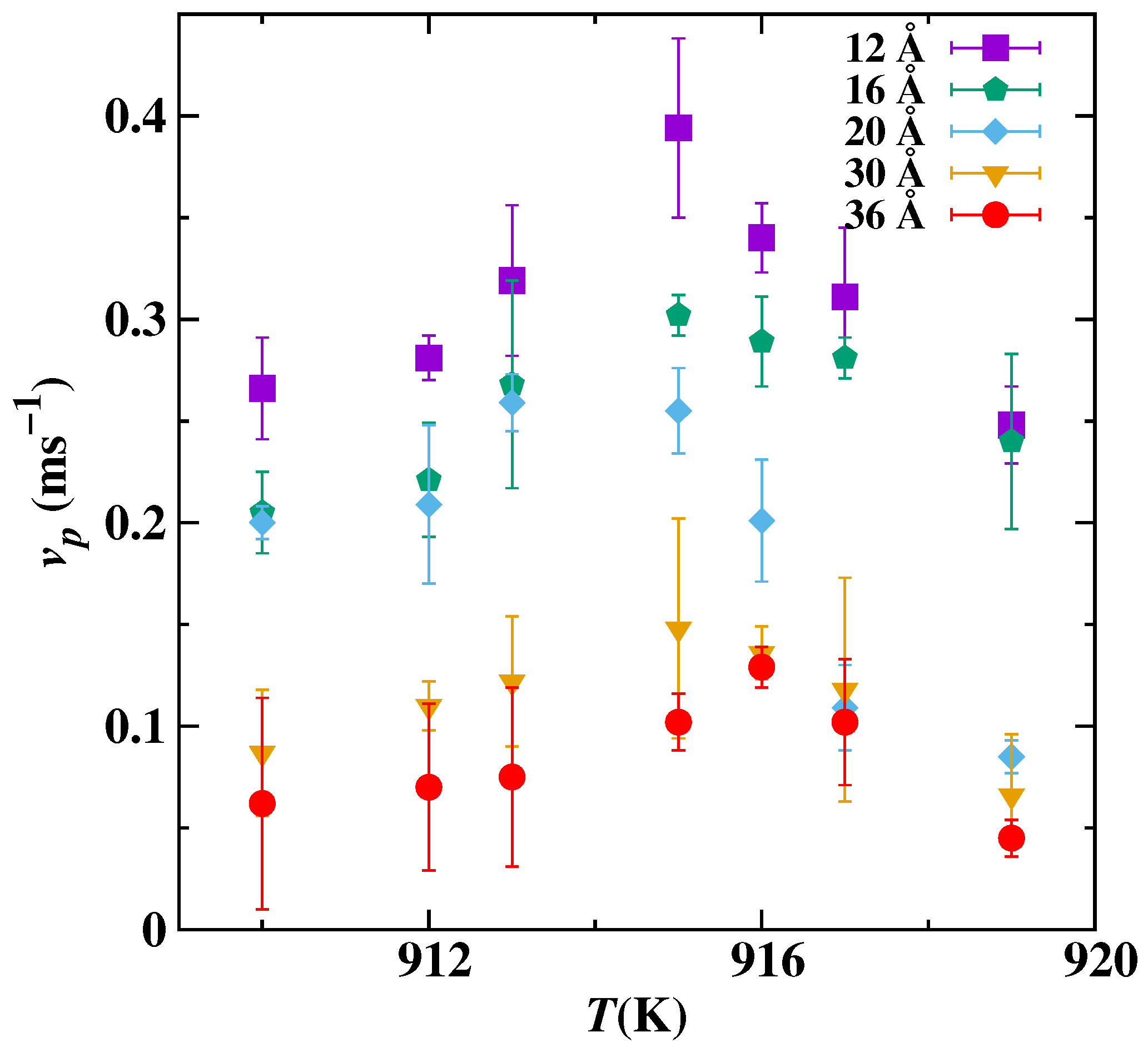 Nanomaterials 13 03164 g006