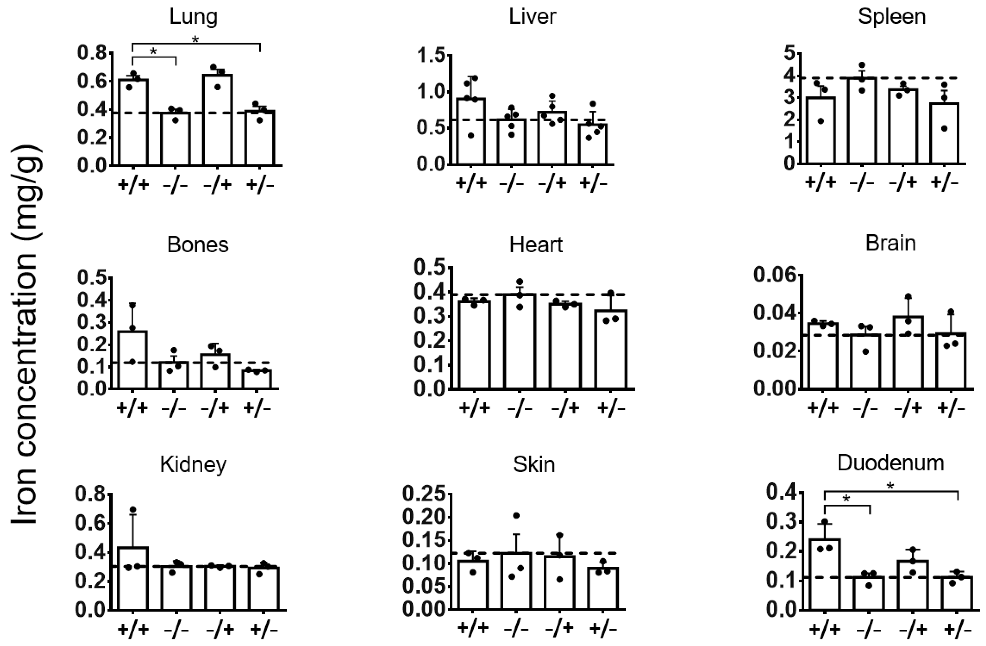 Nanomaterials 13 03166 g003