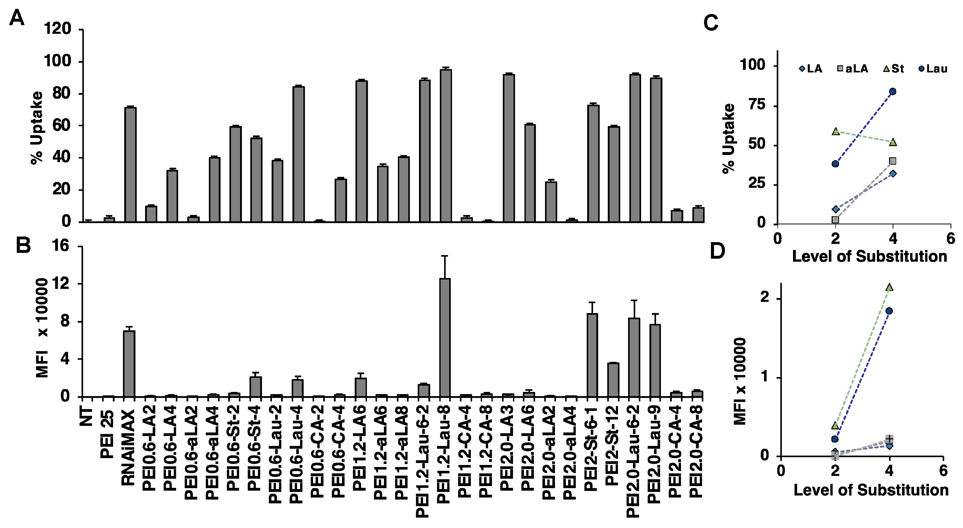 Nanomaterials 13 03167 g001 Nanomaterials 13 03167 g001