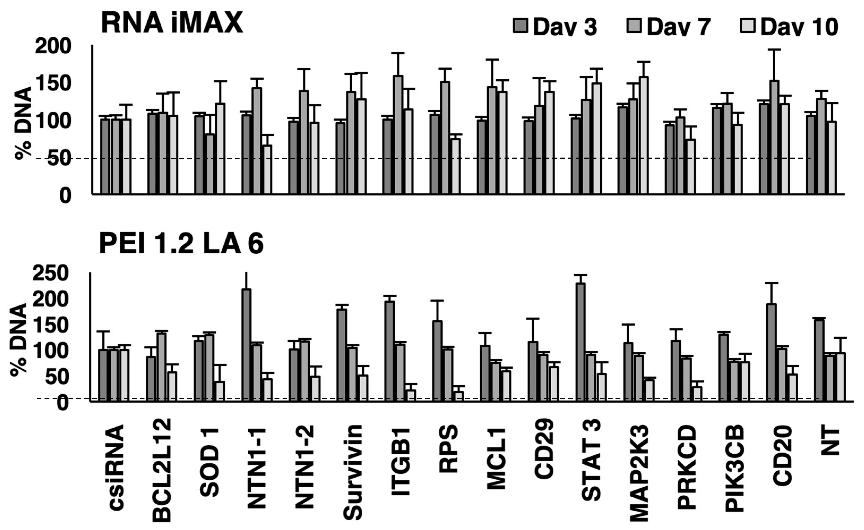 Nanomaterials 13 03167 g003 Nanomaterials 13 03167 g003