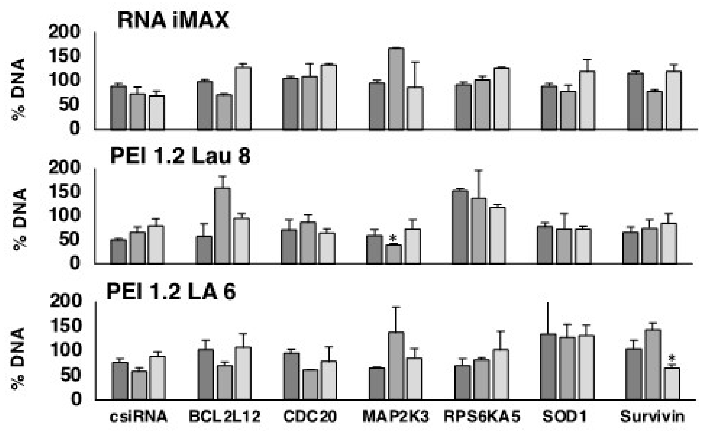 Nanomaterials 13 03167 g005 Nanomaterials 13 03167 g005