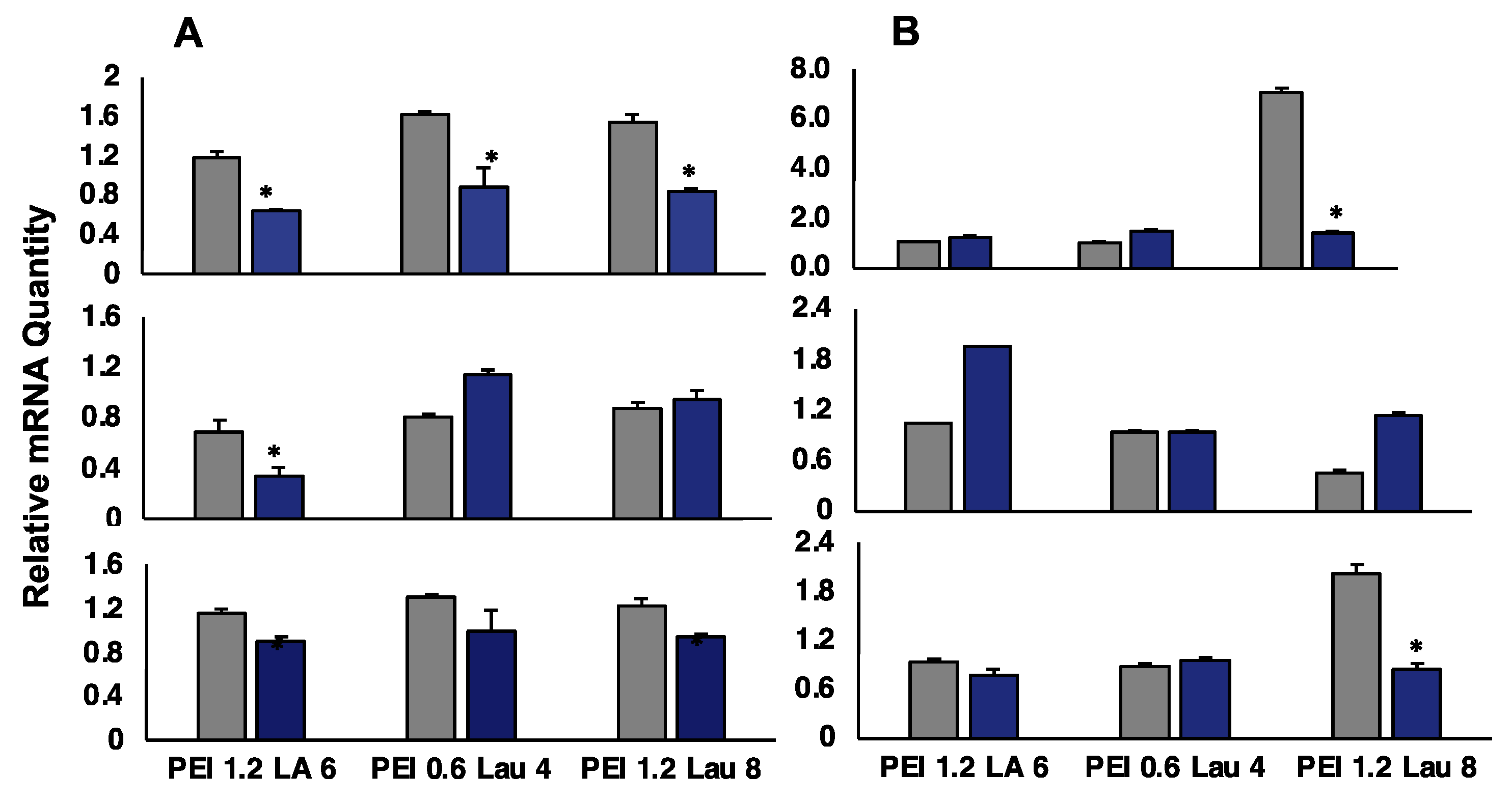 Nanomaterials 13 03167 g007 Nanomaterials 13 03167 g007