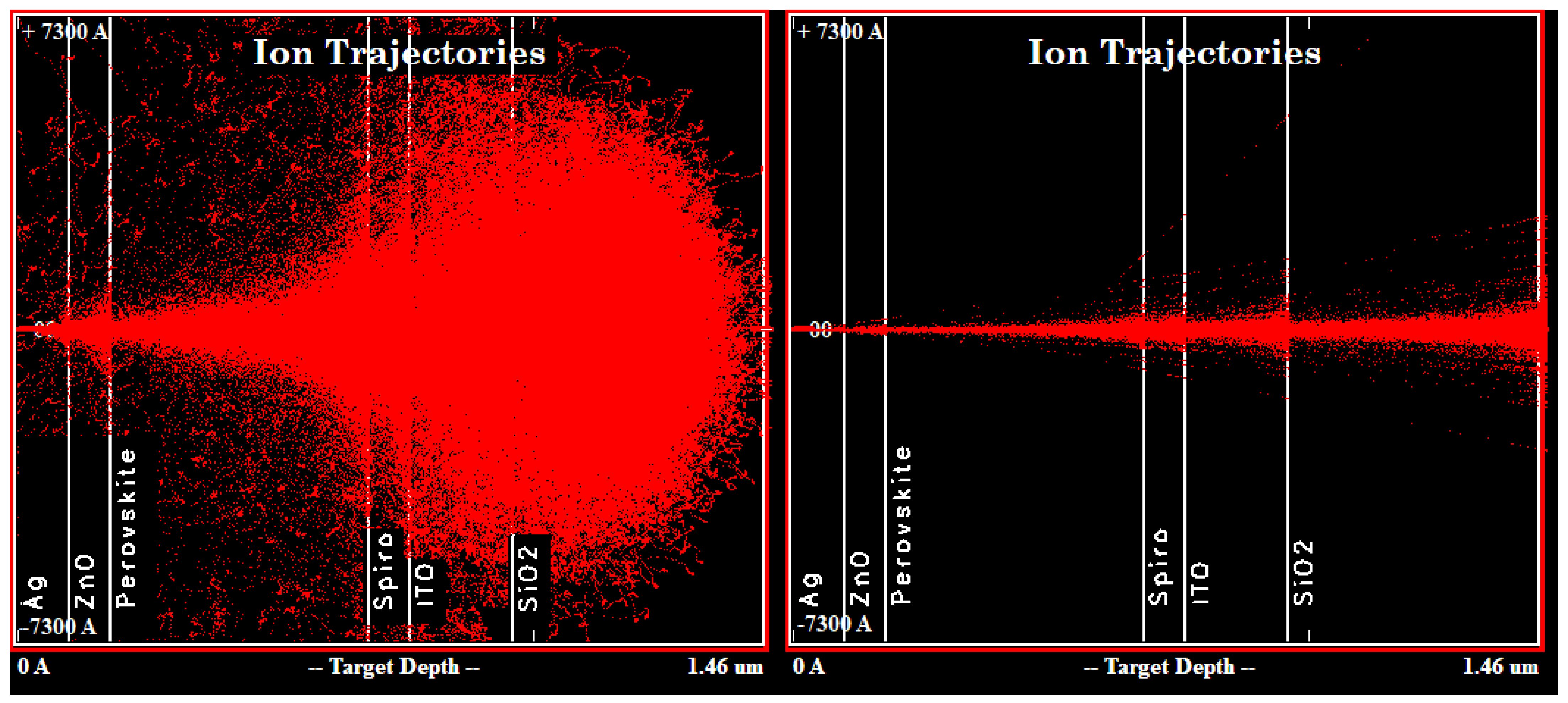 Nanomaterials 14 00001 g006
