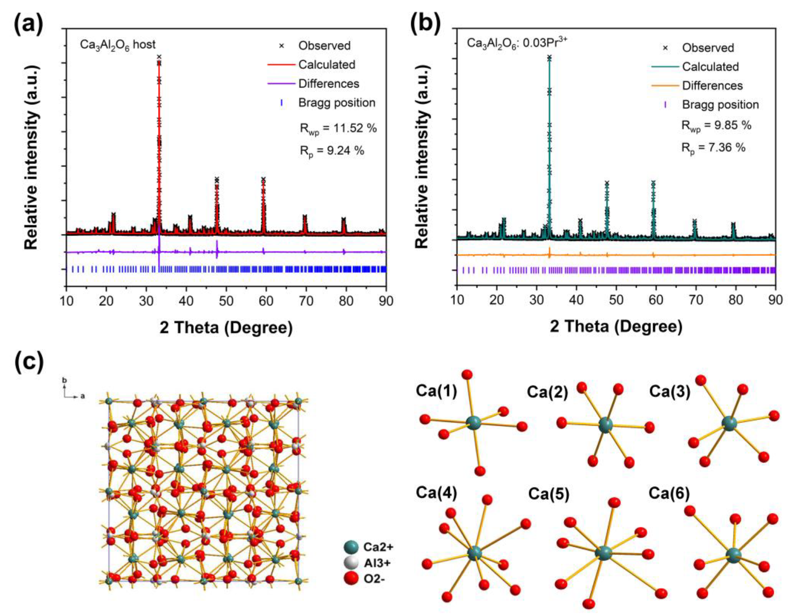 Nanomaterials 14 00002 g001