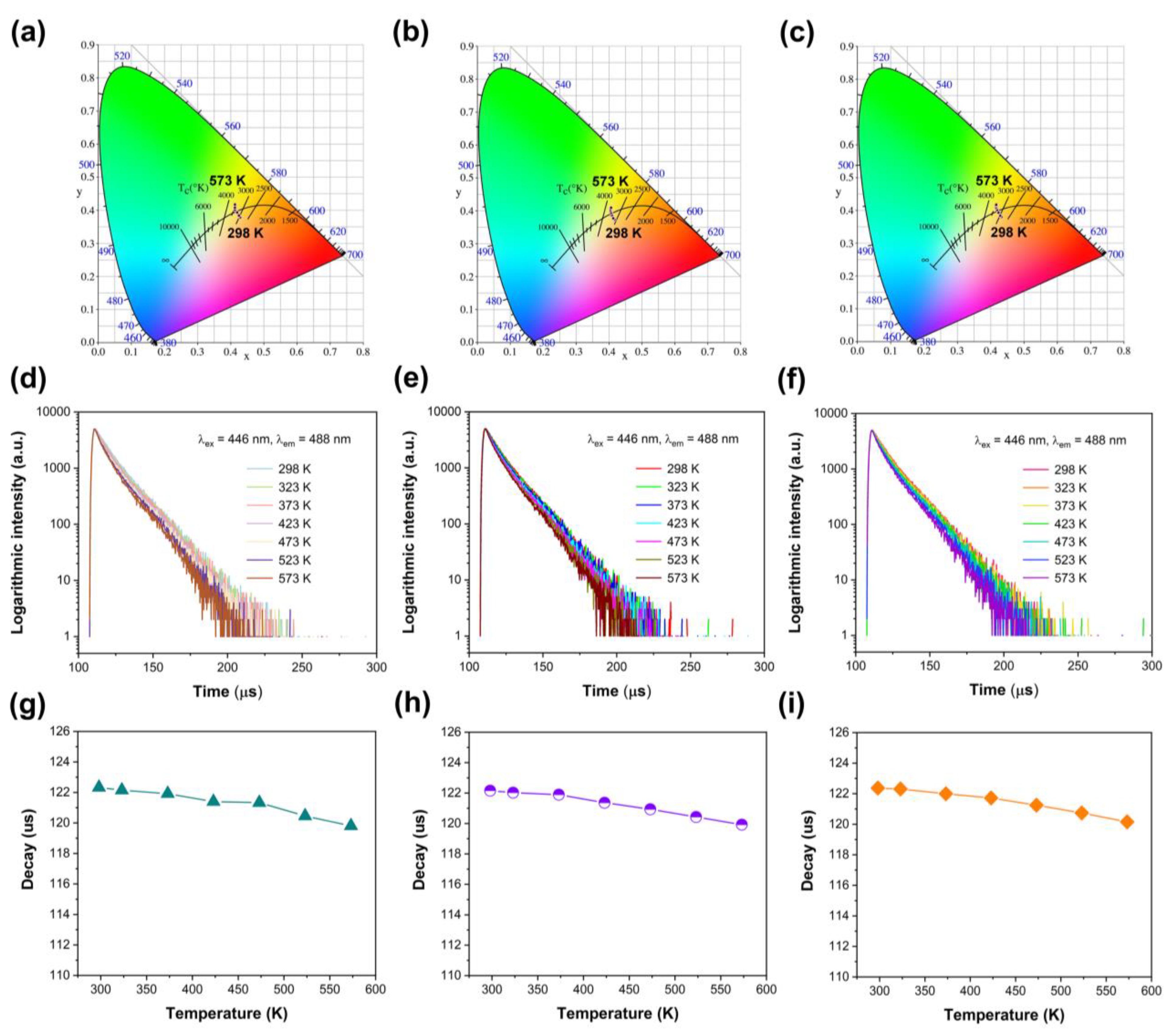 Nanomaterials 14 00002 g007