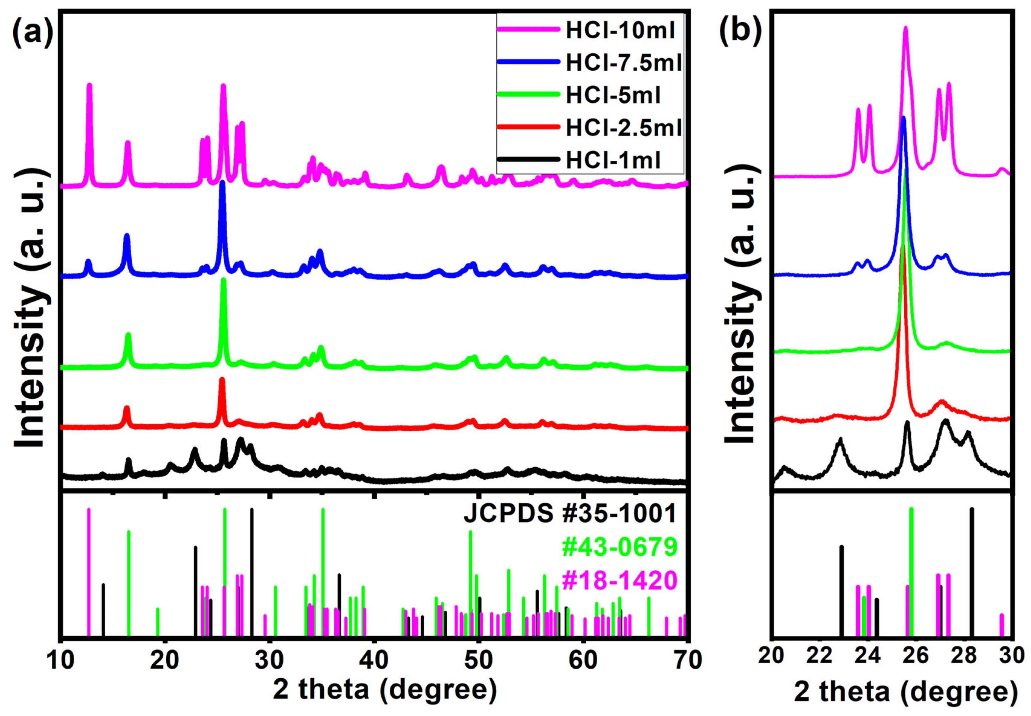 Nanomaterials 14 00008 g002