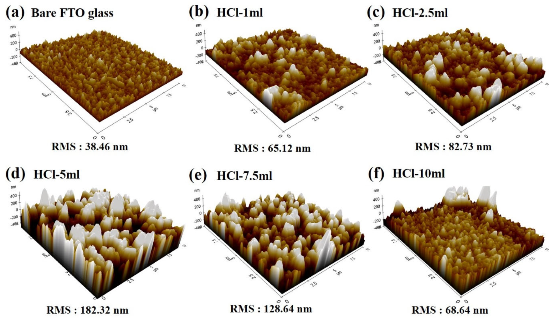 Nanomaterials 14 00008 g004