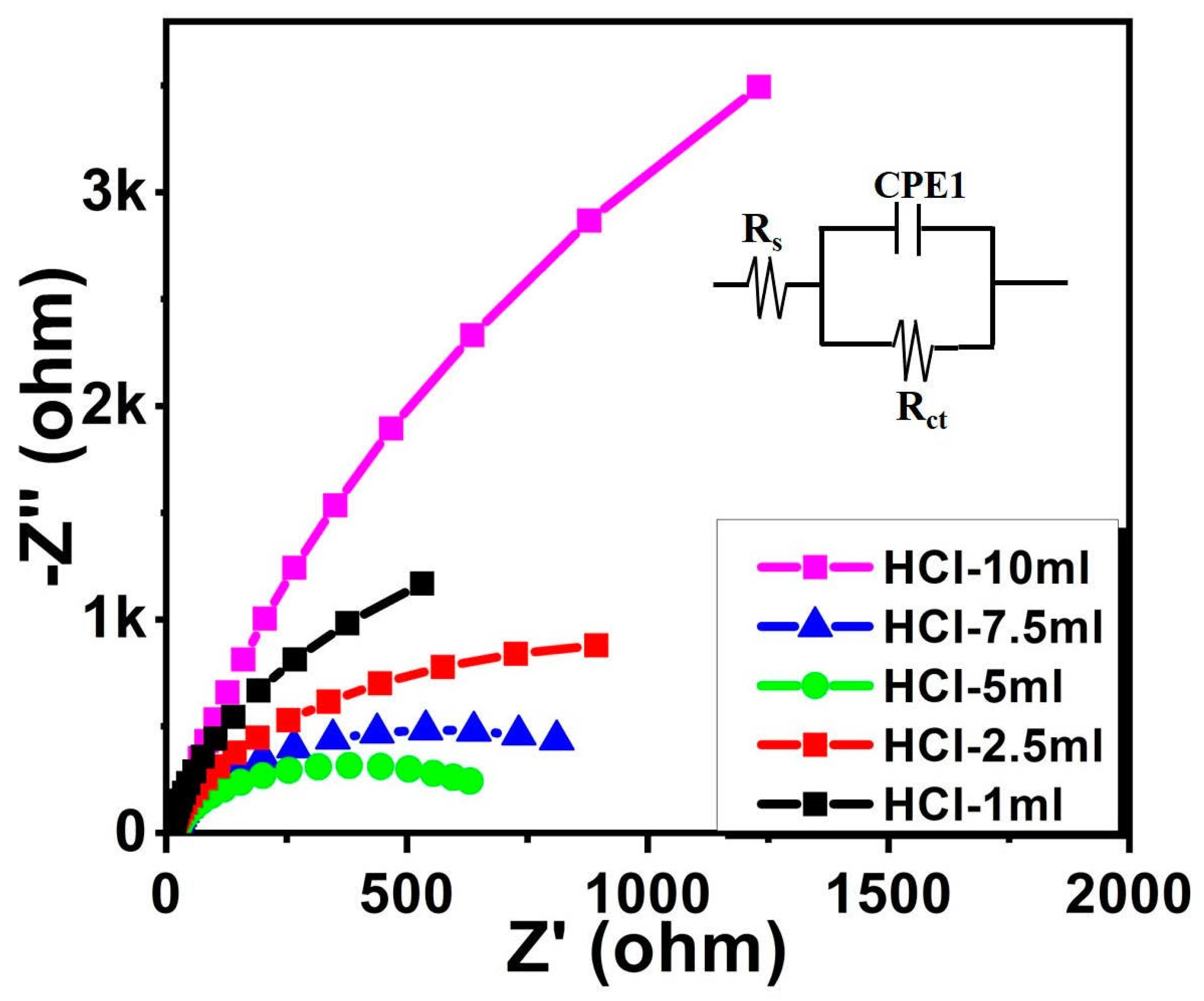 Nanomaterials 14 00008 g008