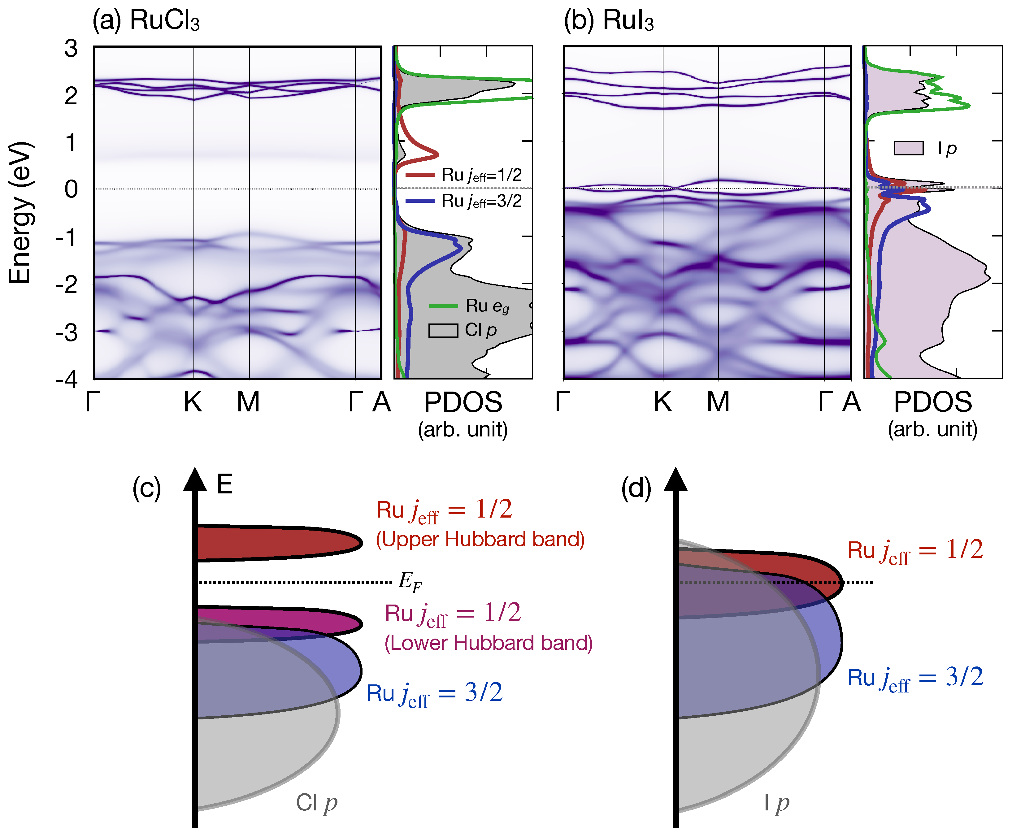 Nanomaterials 14 00009 g002