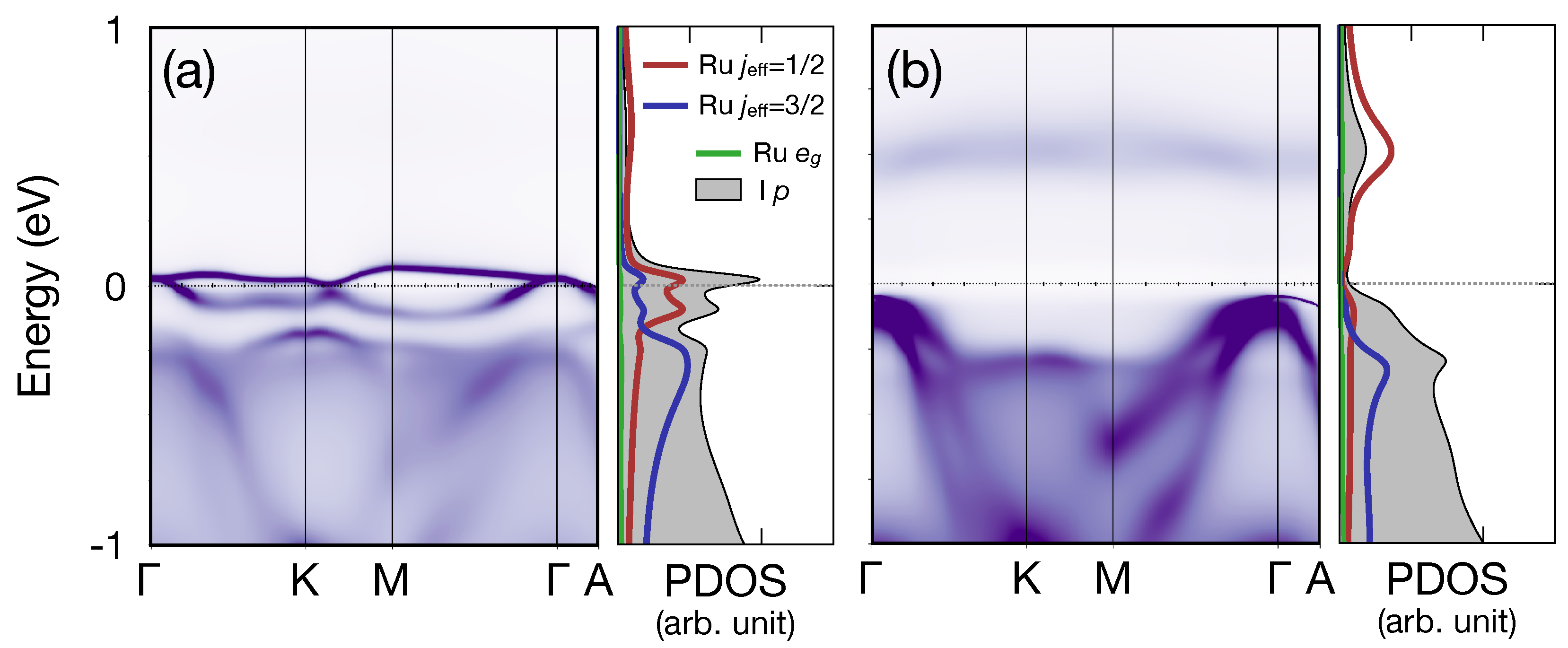 Nanomaterials 14 00009 g003