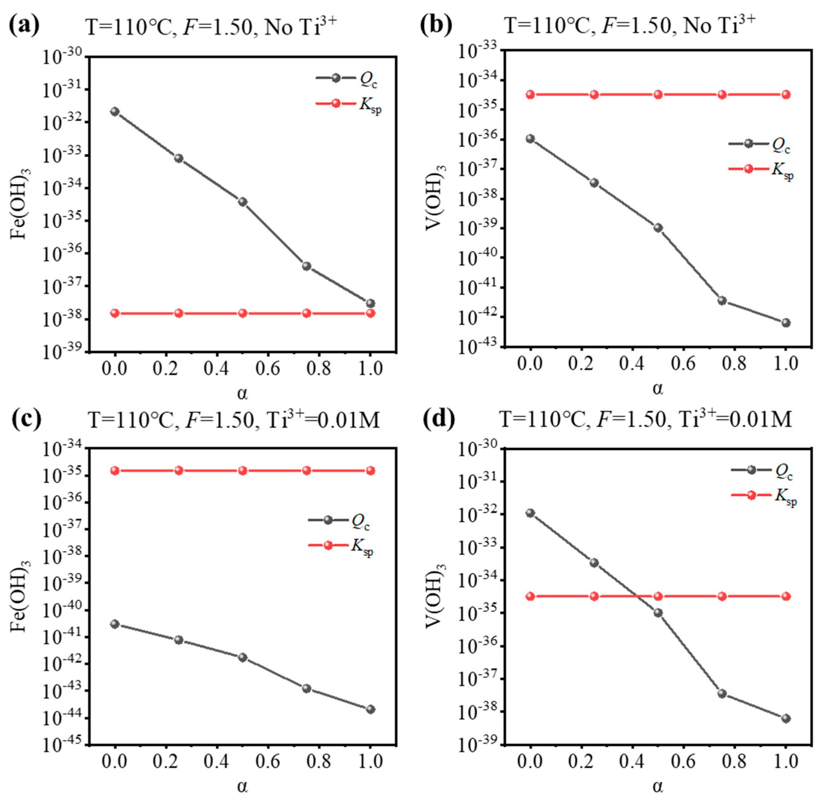 Nanomaterials 14 00012 g004