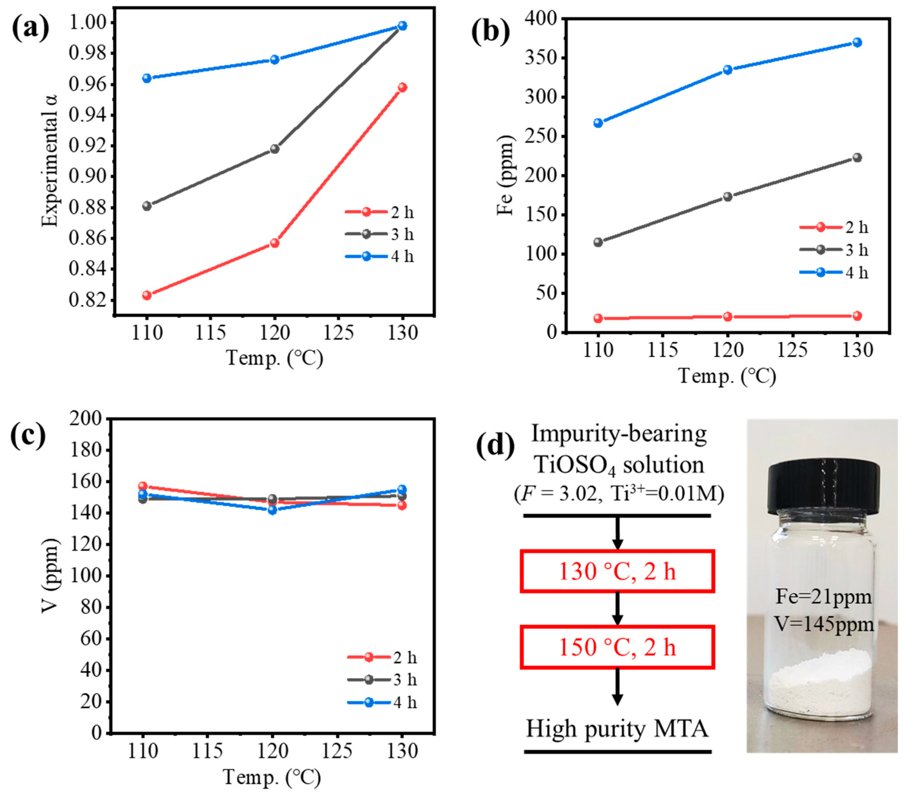 Nanomaterials 14 00012 g007