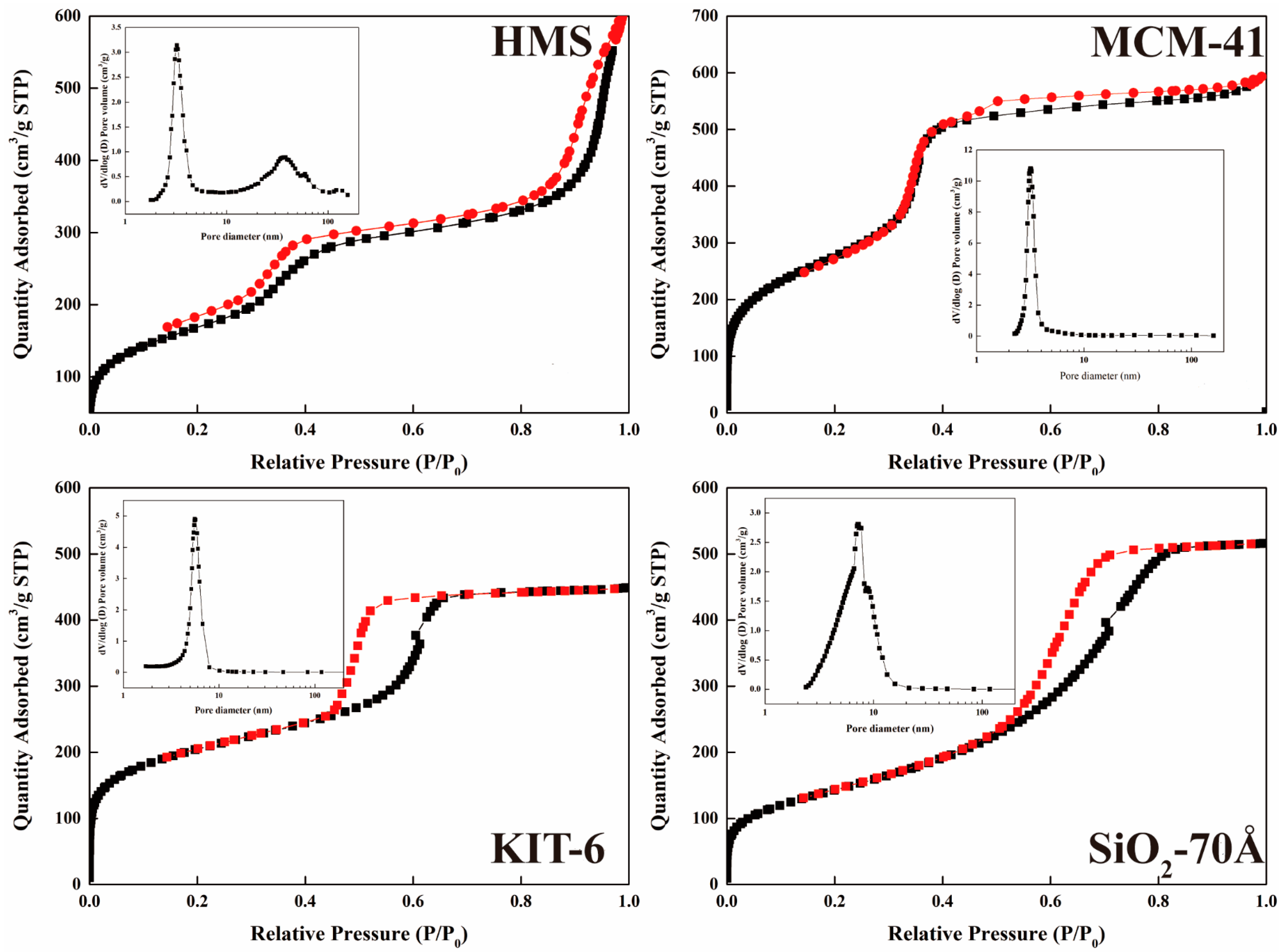 Nanomaterials 14 00013 g002