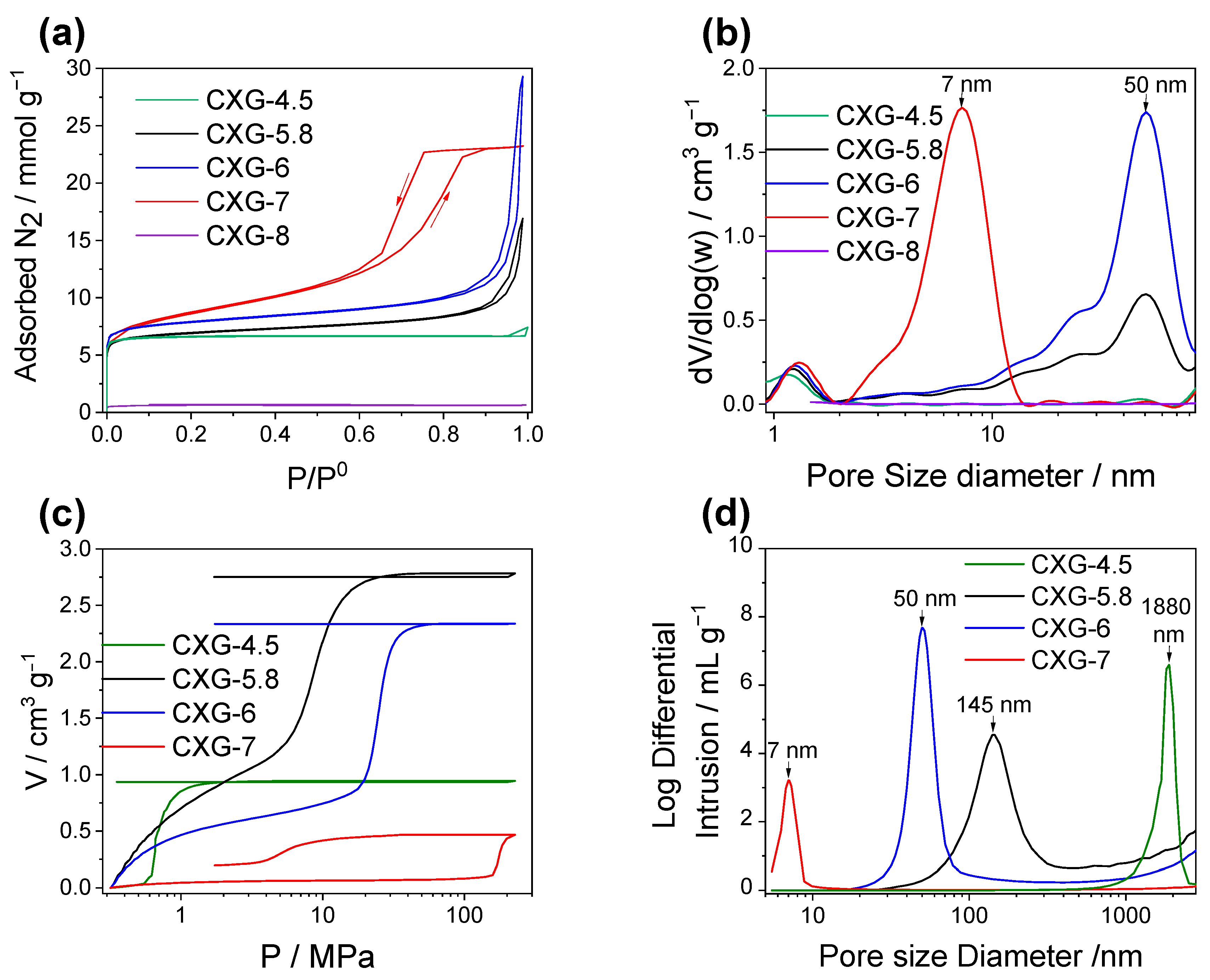 Nanomaterials 14 00014 g001