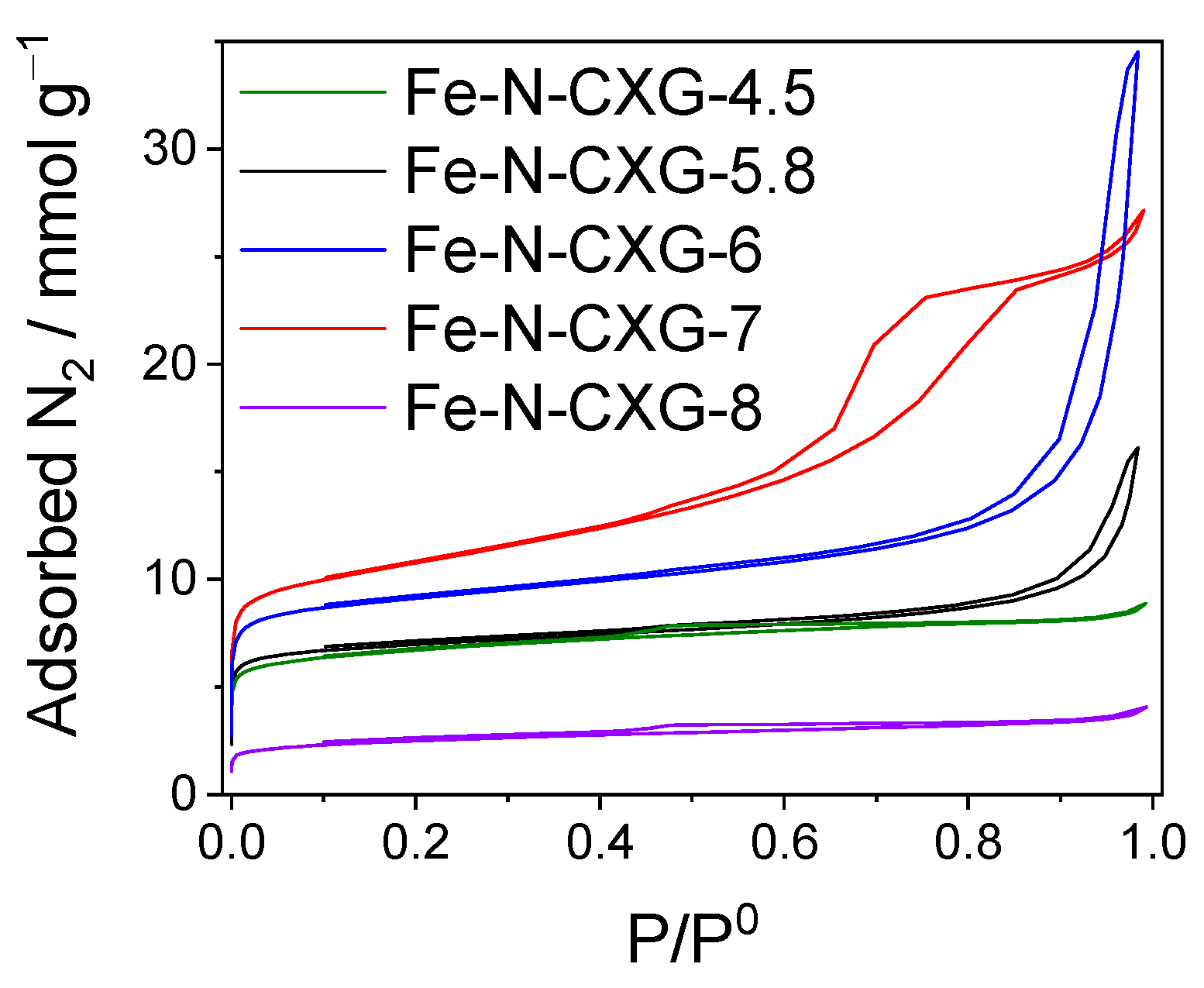 Nanomaterials 14 00014 g003