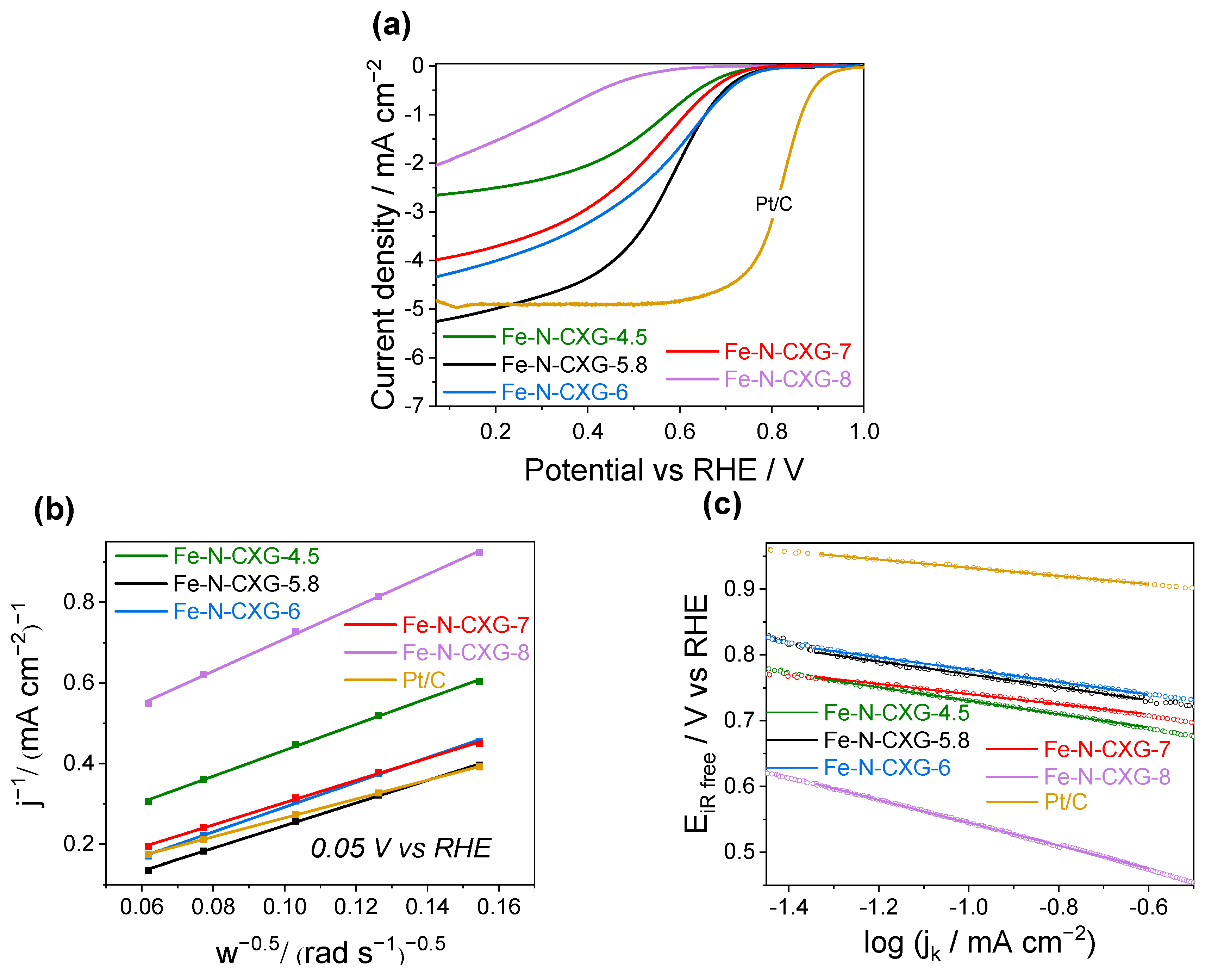 Nanomaterials 14 00014 g004