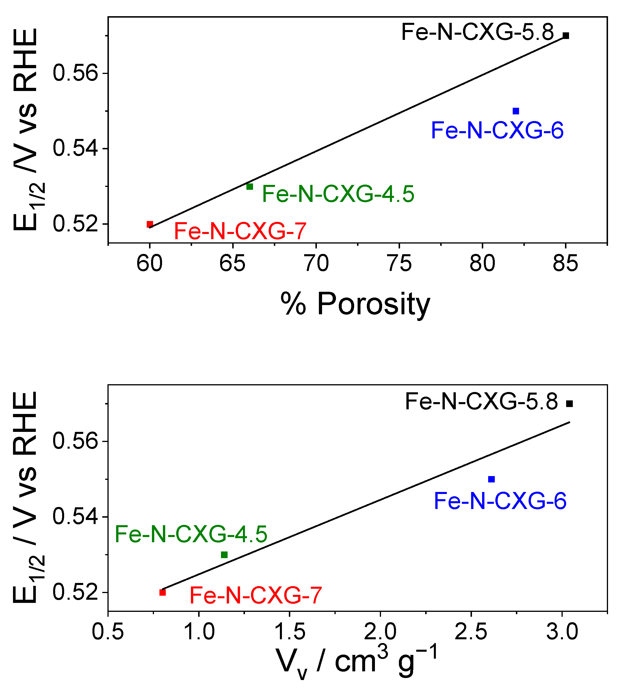 Nanomaterials 14 00014 g005