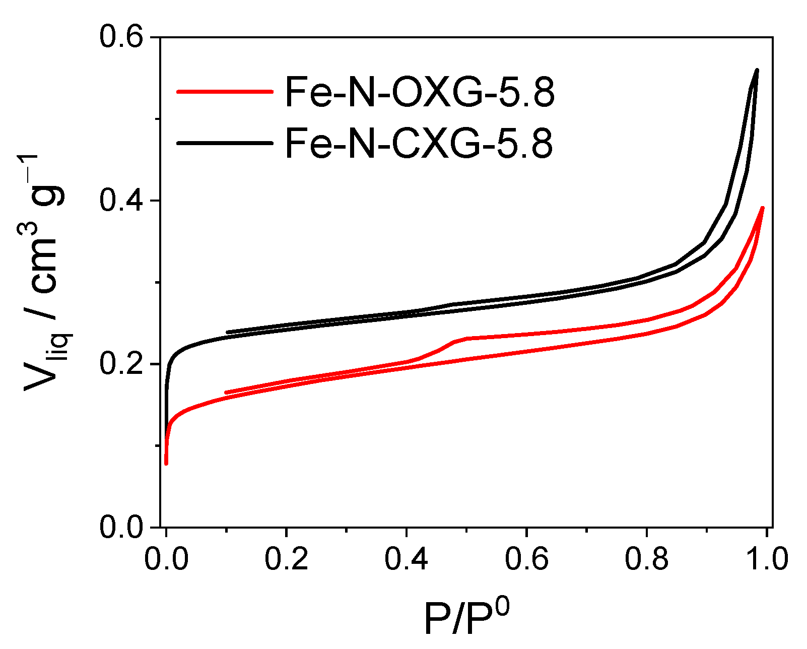 Nanomaterials 14 00014 g006