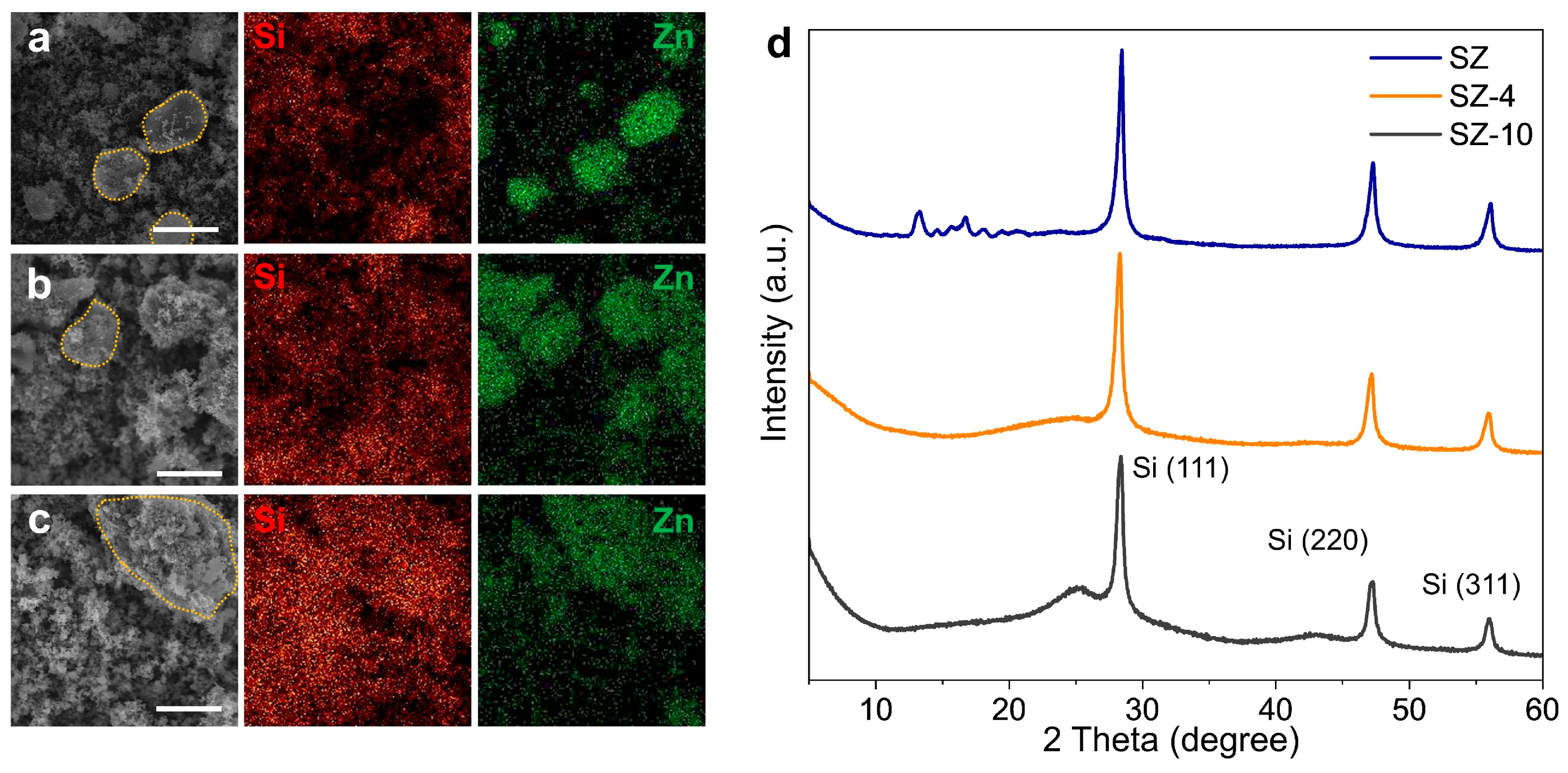Nanomaterials 14 00018 g003 Nanomaterials 14 00018 g003