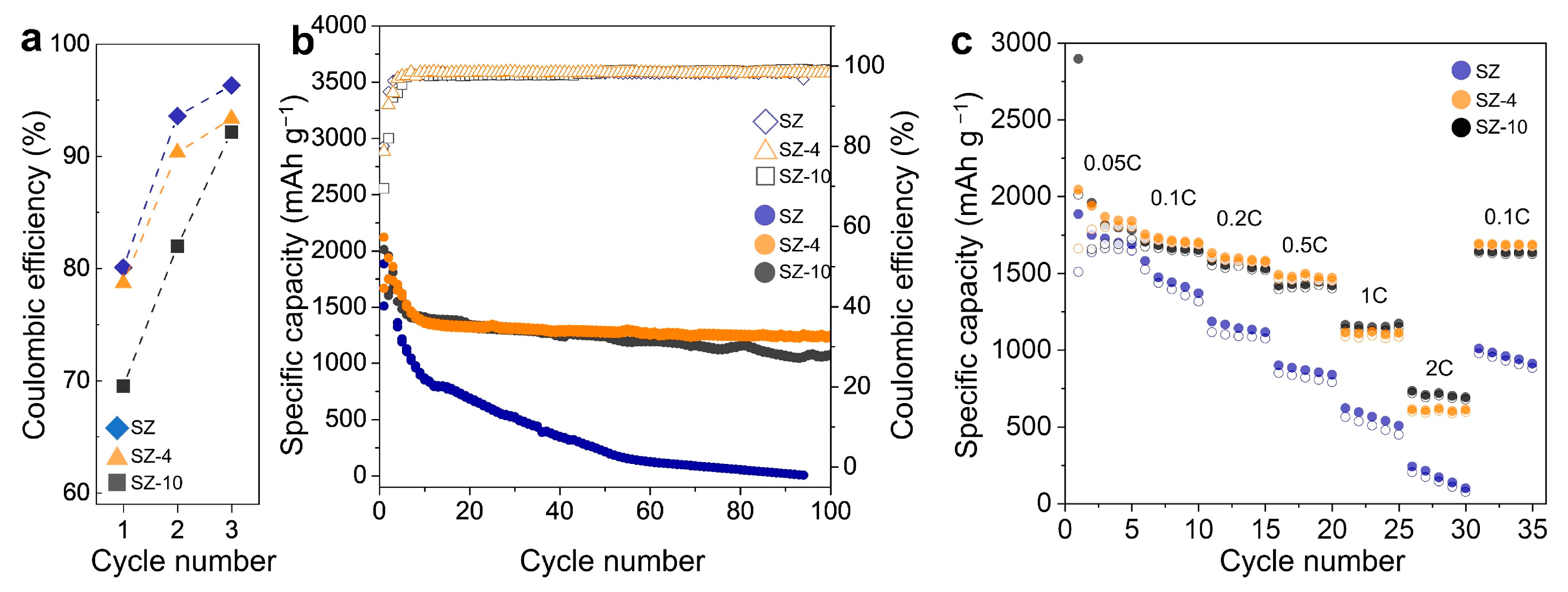 Nanomaterials 14 00018 g004 Nanomaterials 14 00018 g004