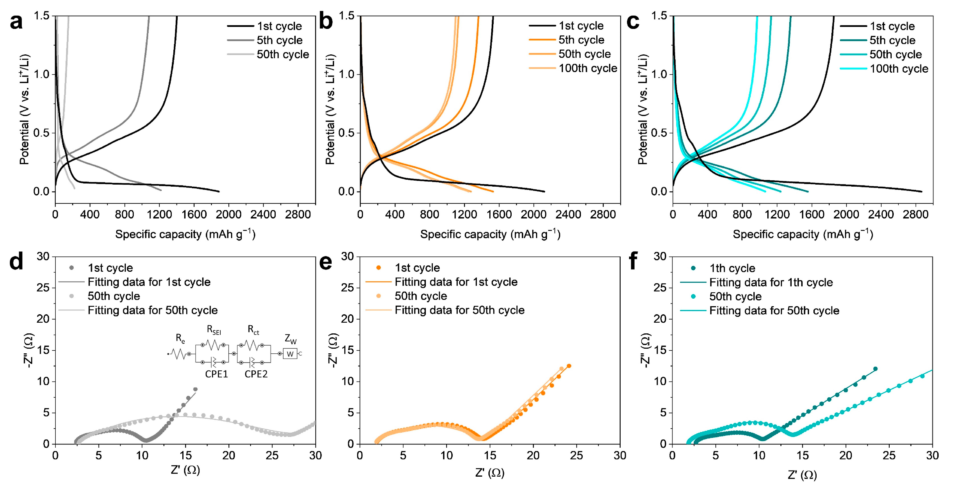 Nanomaterials 14 00018 g005 Nanomaterials 14 00018 g005