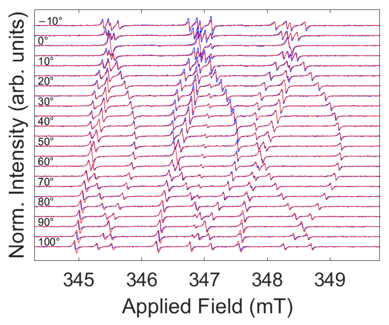 Nanomaterials 14 00021 g001