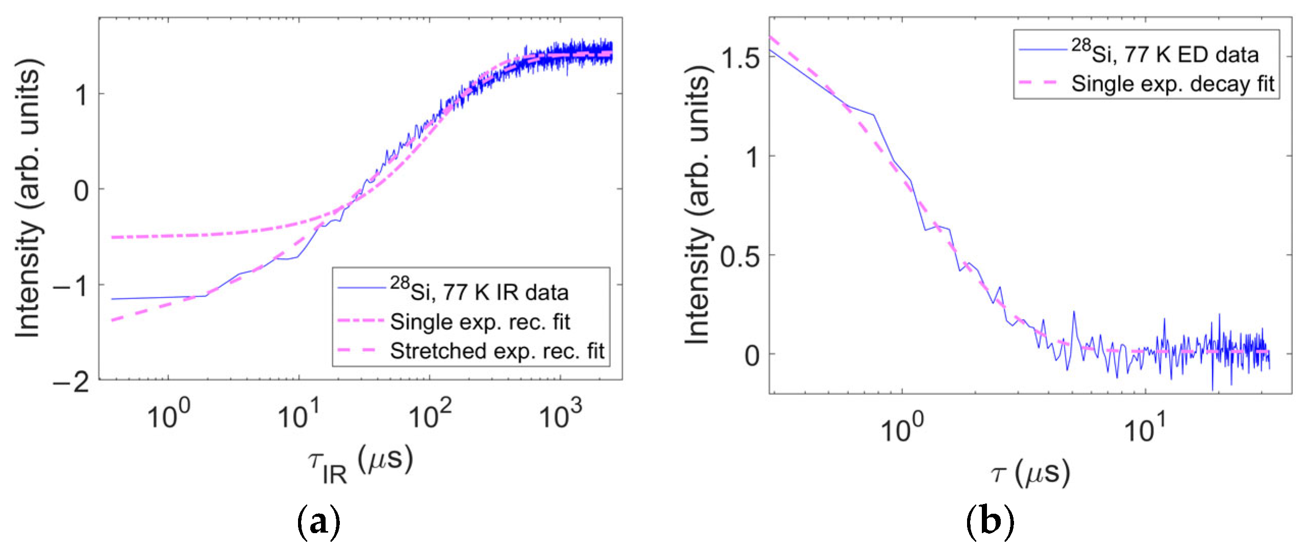 Nanomaterials 14 00021 g002