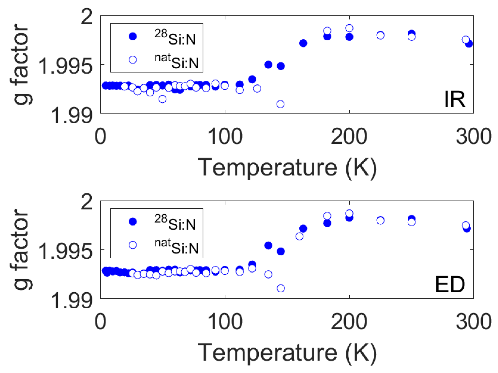 Nanomaterials 14 00021 g005