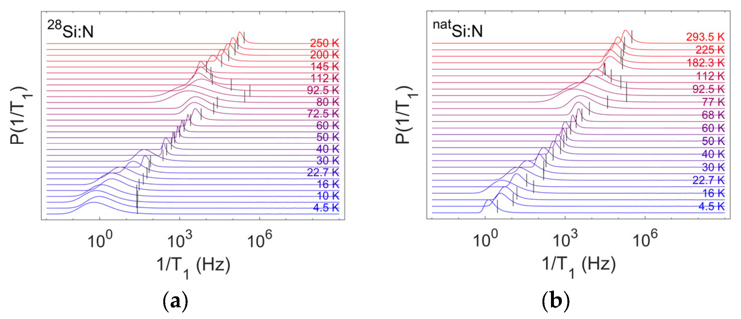 Nanomaterials 14 00021 g006