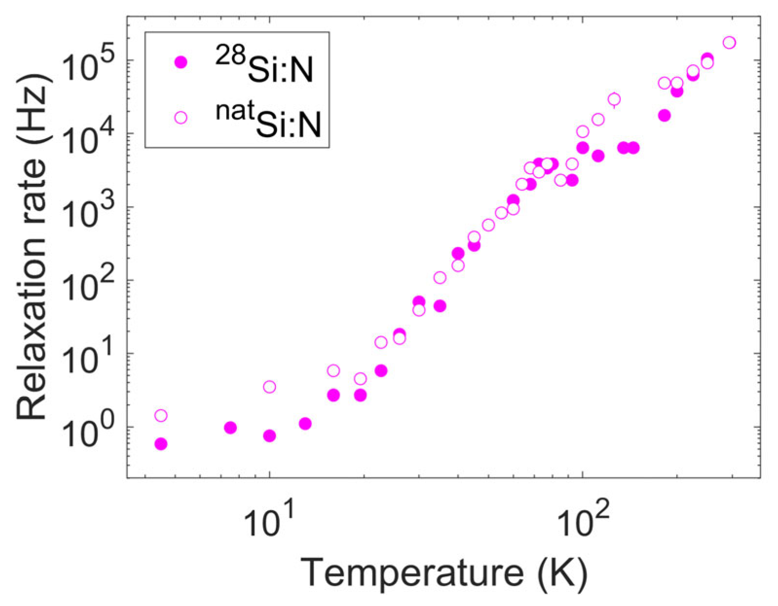 Nanomaterials 14 00021 g007