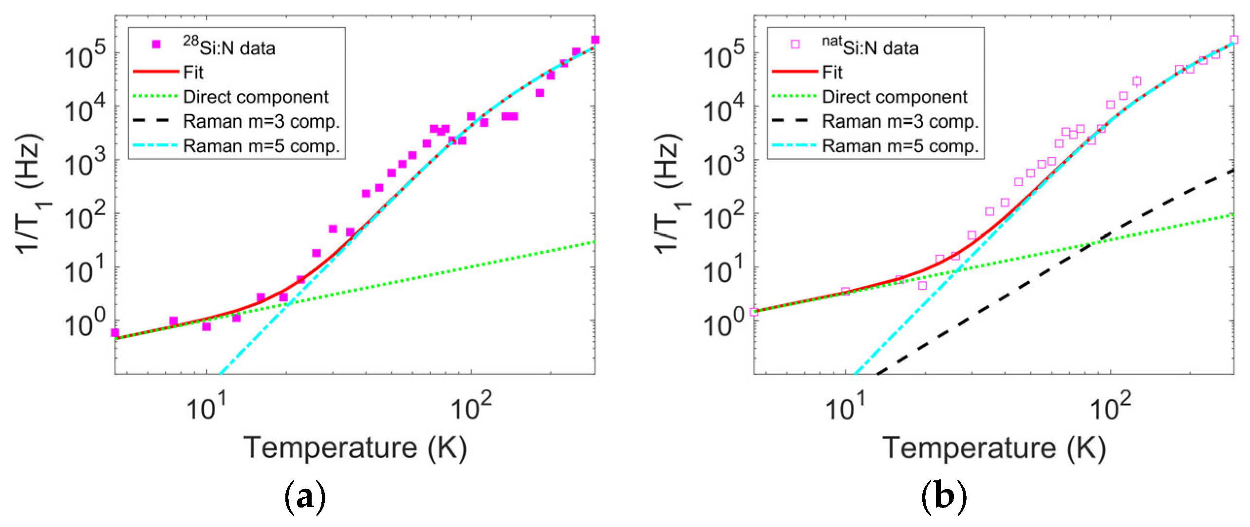 Nanomaterials 14 00021 g008