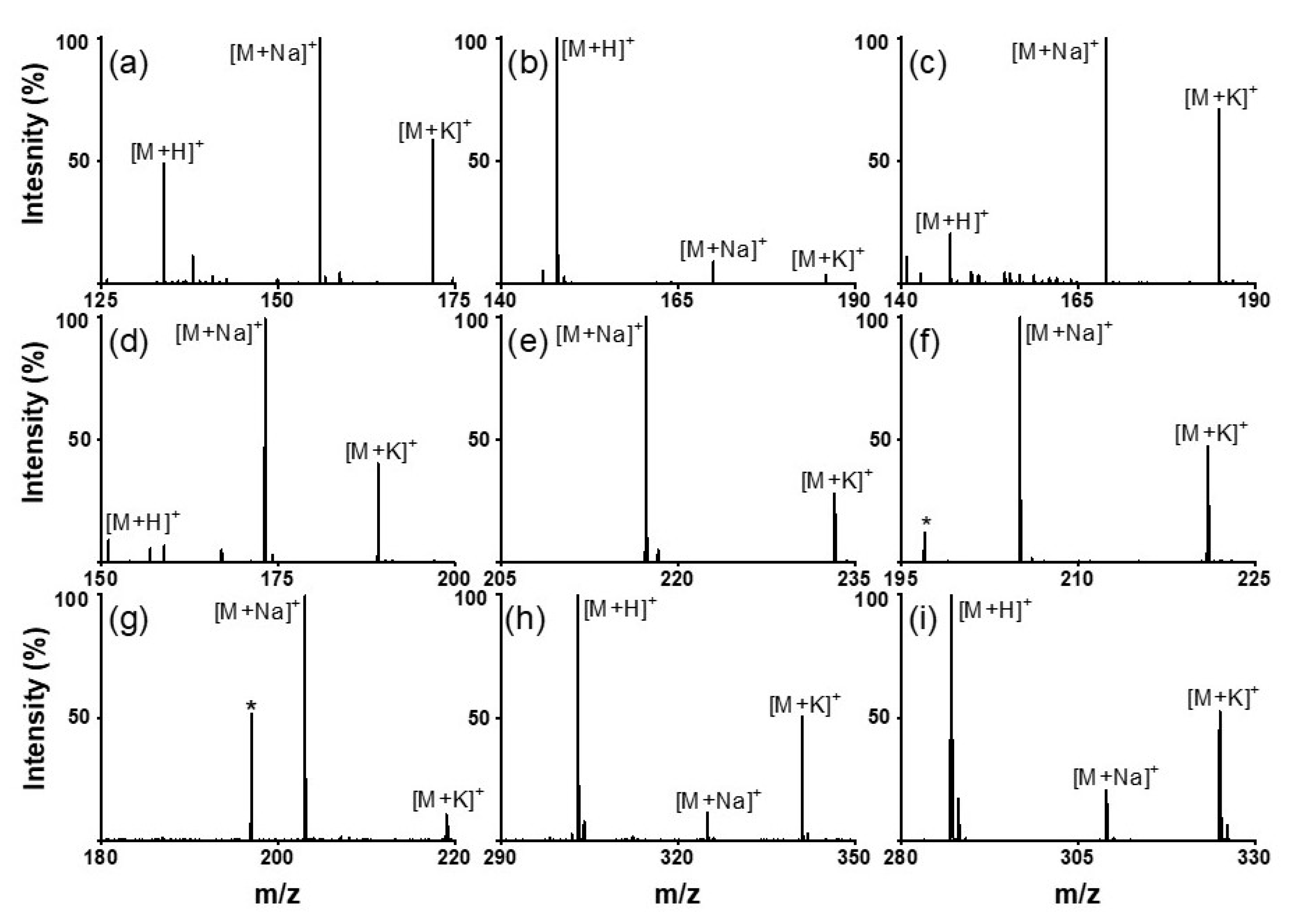 Nanomaterials 14 00025 g003
