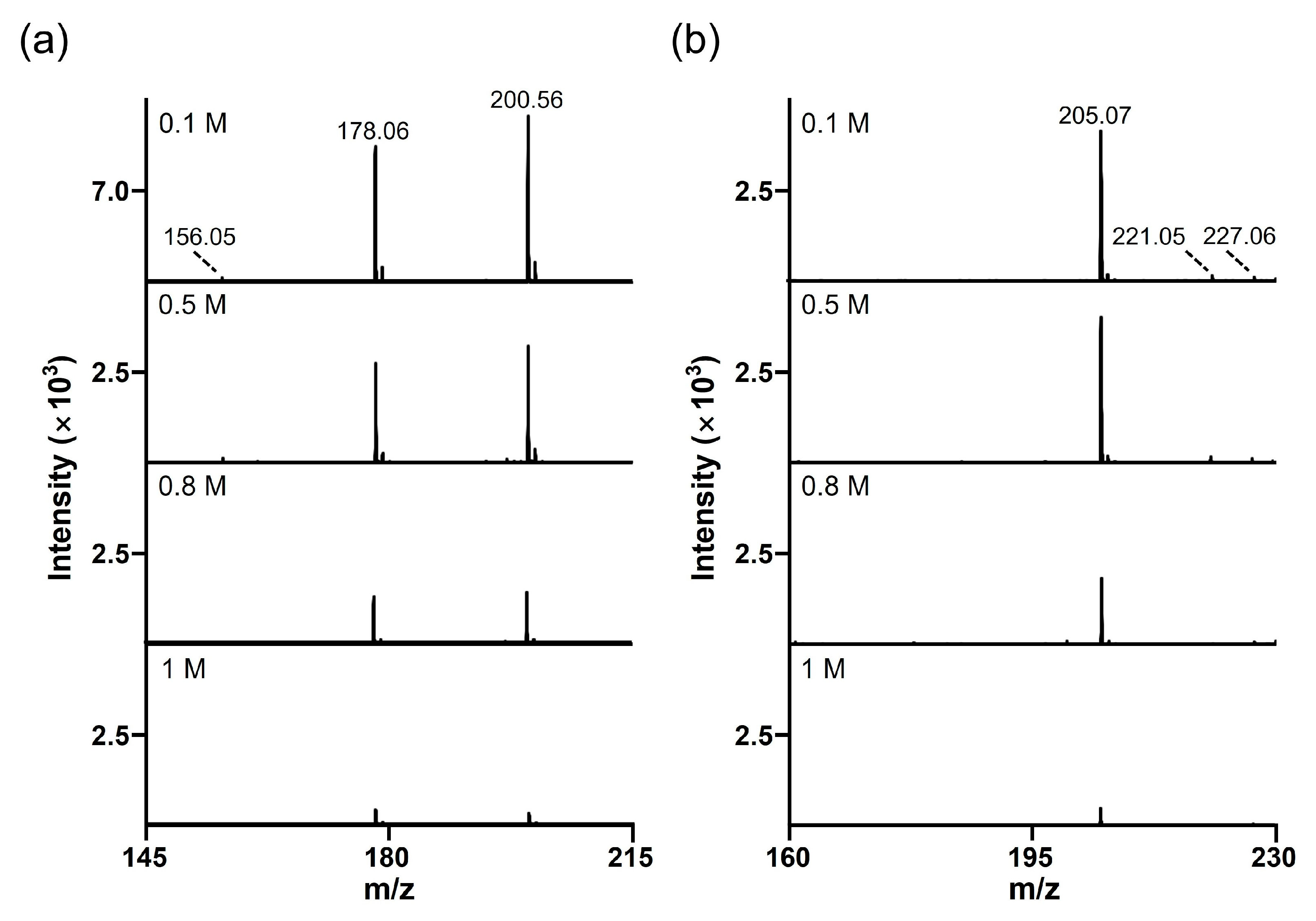 Nanomaterials 14 00025 g008