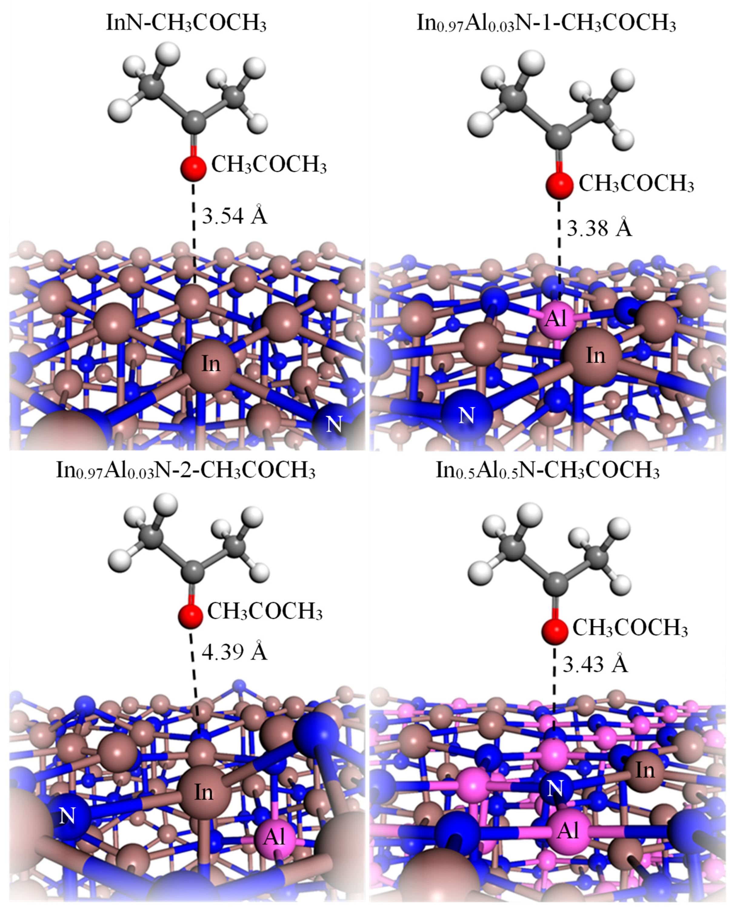 Nanomaterials 14 00026 g008