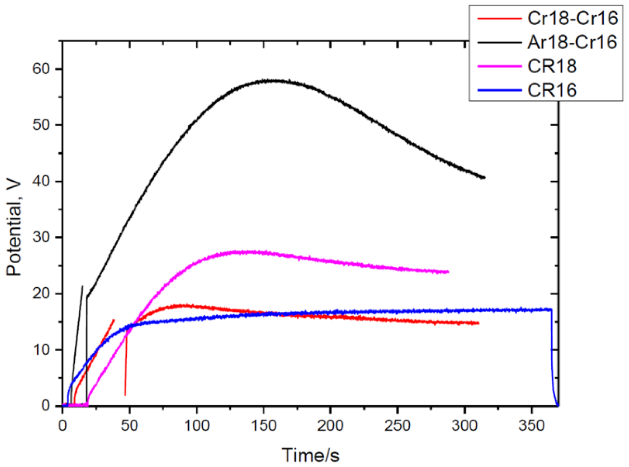 Nanomaterials 14 00042 g002 Nanomaterials 14 00042 g002