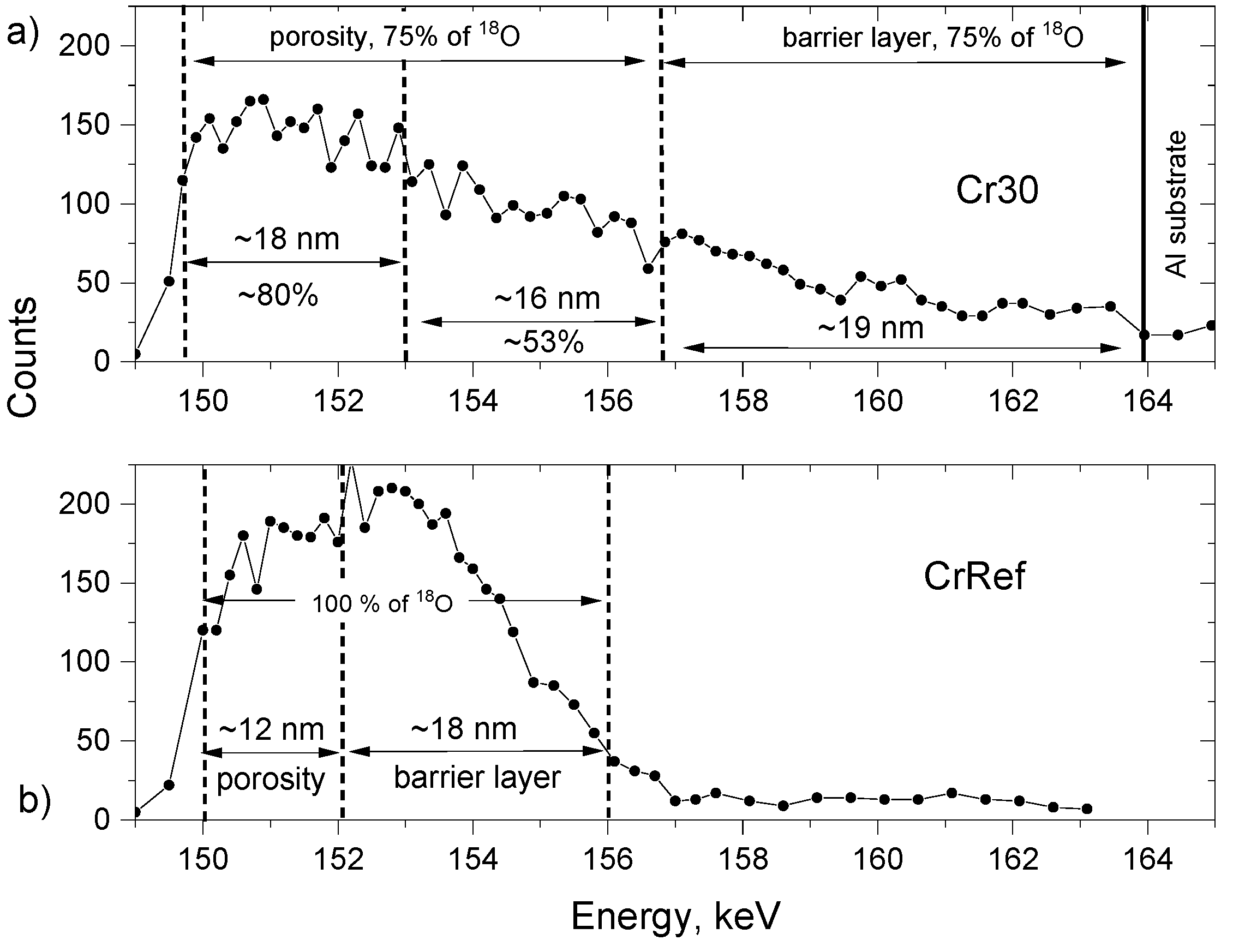 Nanomaterials 14 00042 g010 Nanomaterials 14 00042 g010