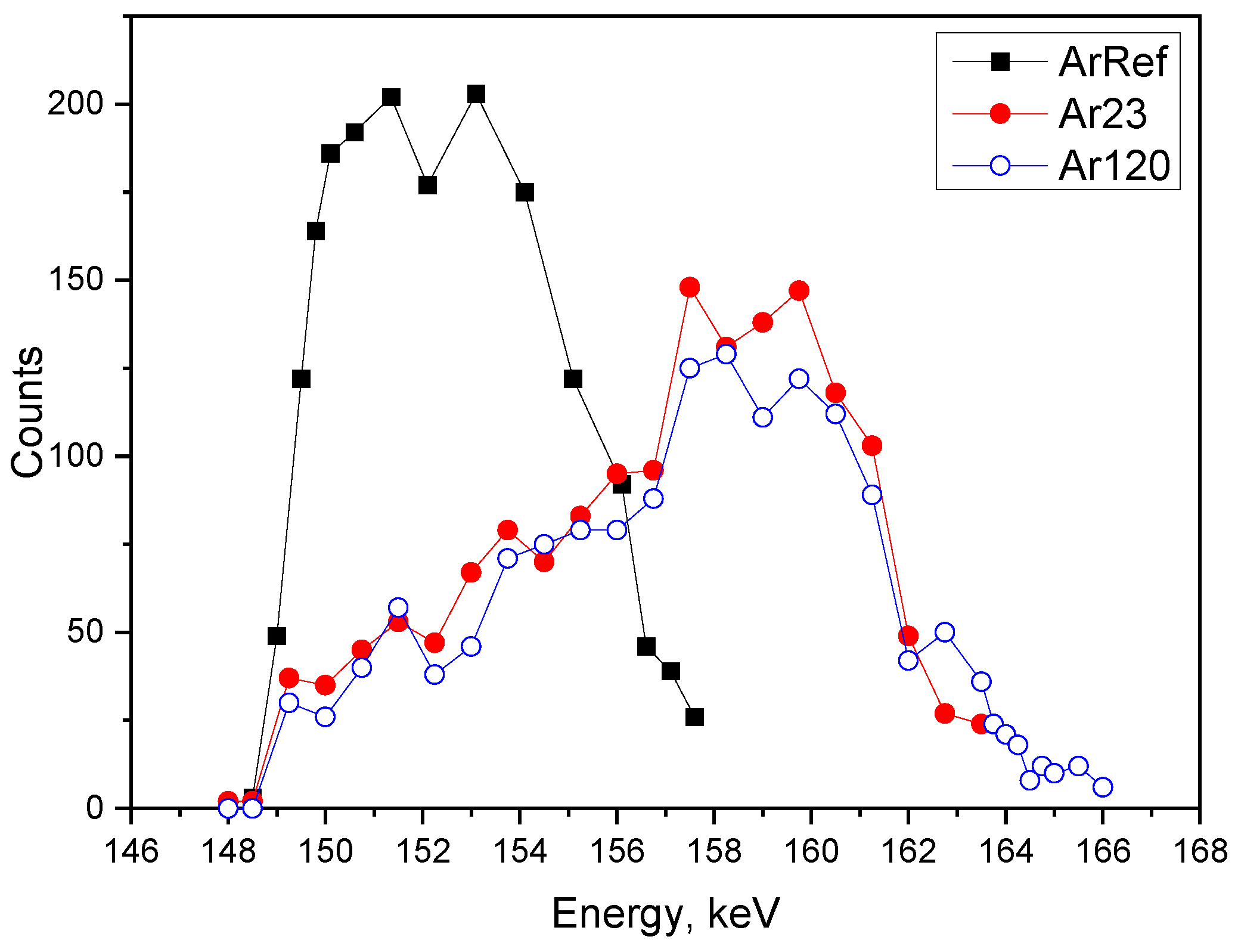 Nanomaterials 14 00042 g011 Nanomaterials 14 00042 g011