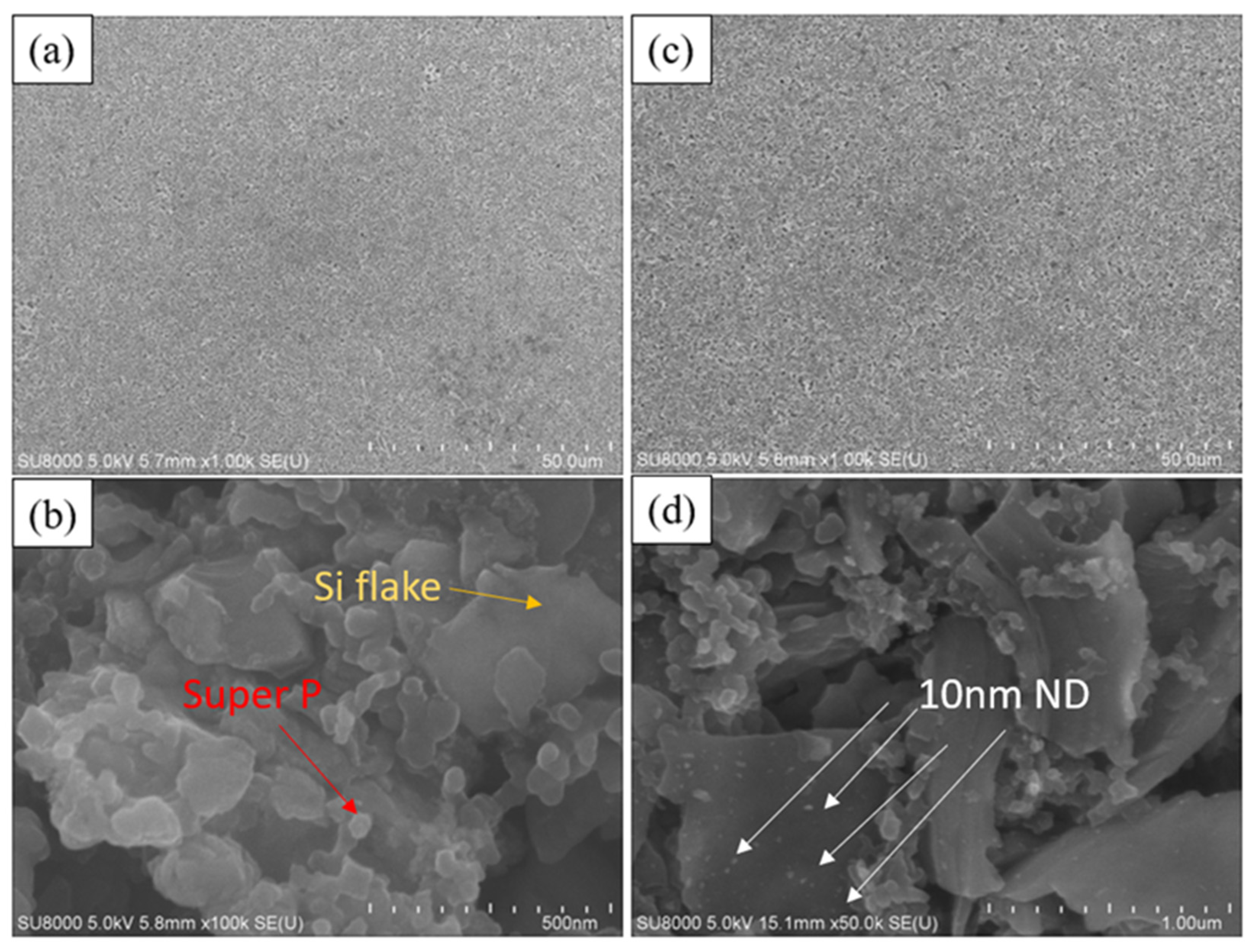 Nanomaterials 14 00043 g003 Nanomaterials 14 00043 g003