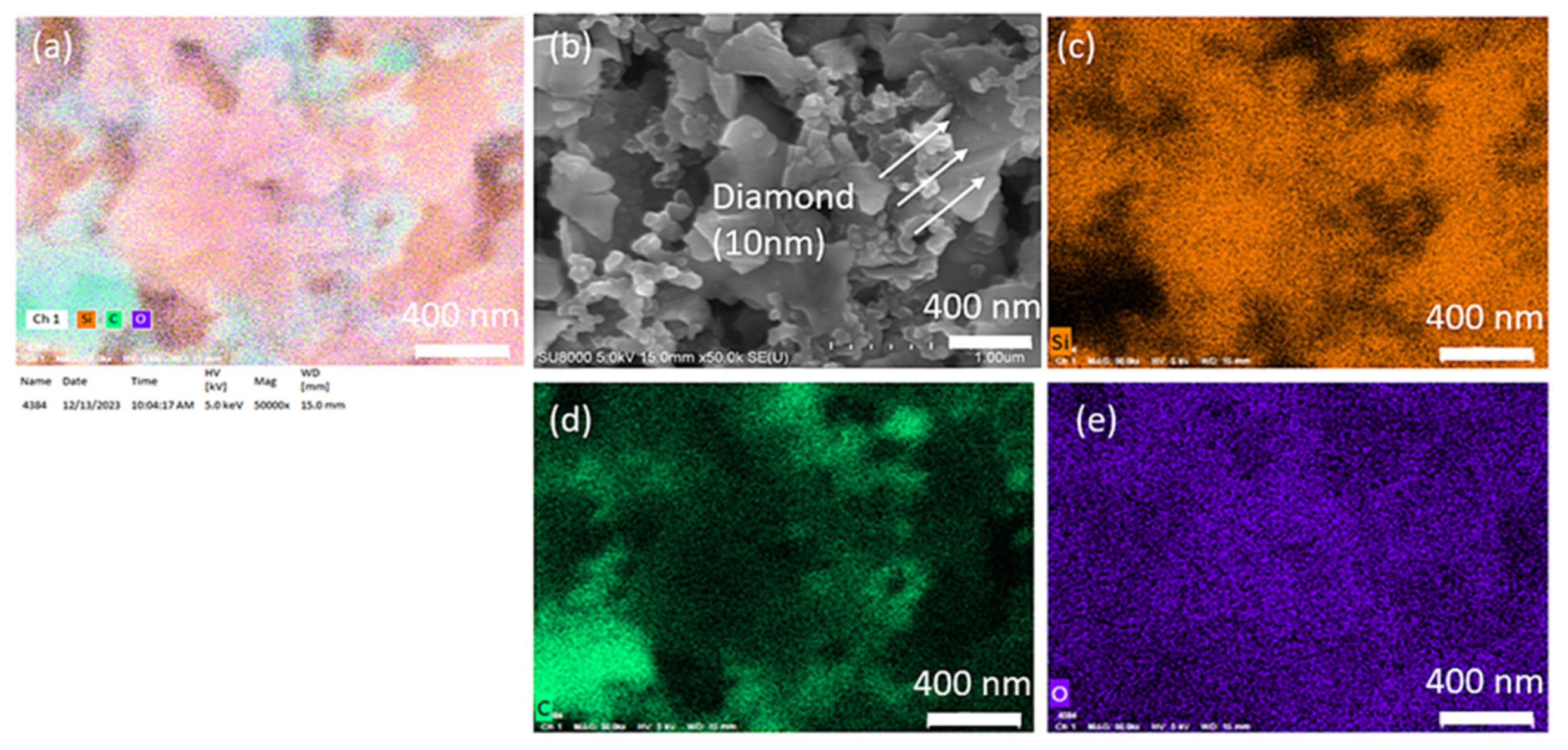 Nanomaterials 14 00043 g004 Nanomaterials 14 00043 g004
