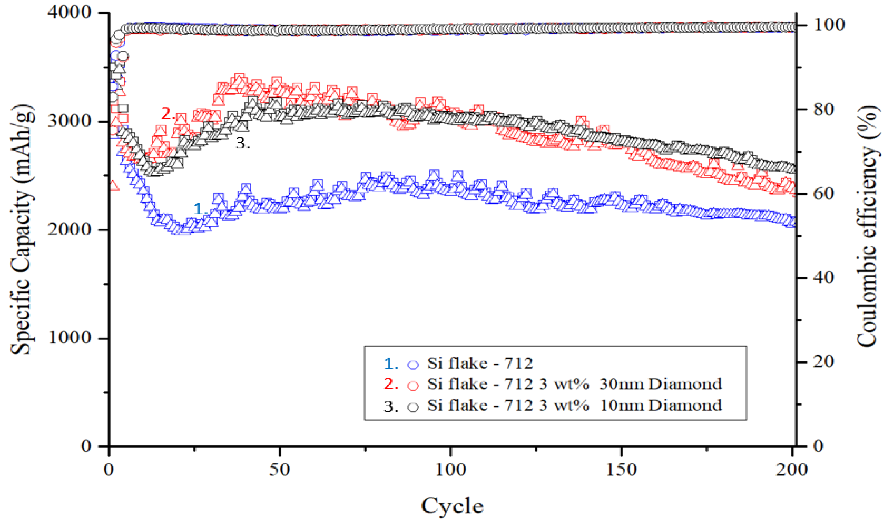 Nanomaterials 14 00043 g009 Nanomaterials 14 00043 g009