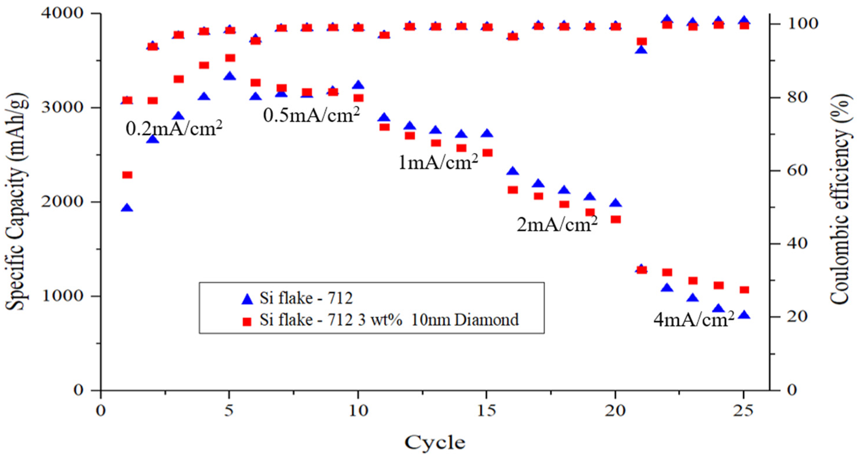 Nanomaterials 14 00043 g010 Nanomaterials 14 00043 g010