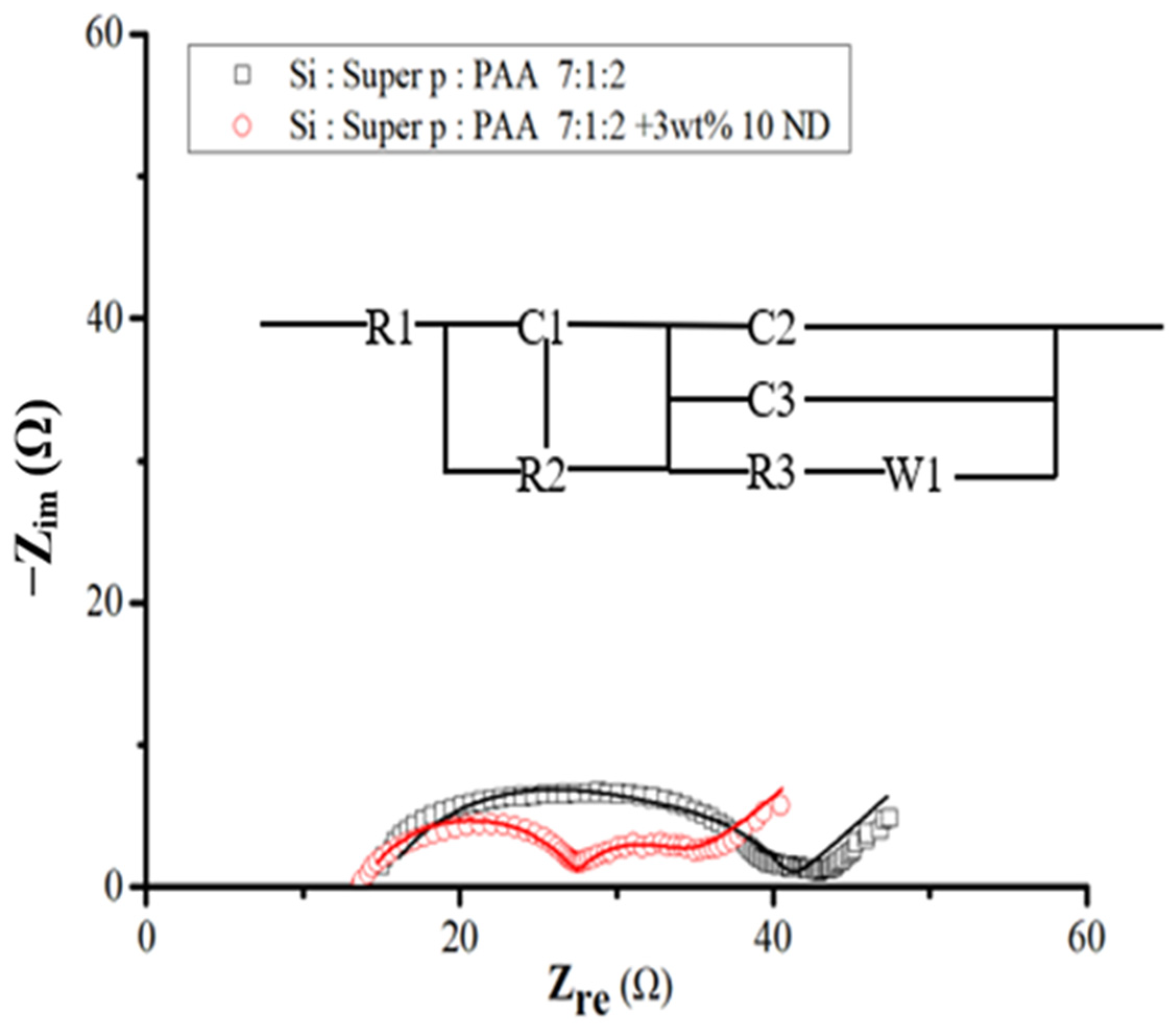Nanomaterials 14 00043 g011 Nanomaterials 14 00043 g011