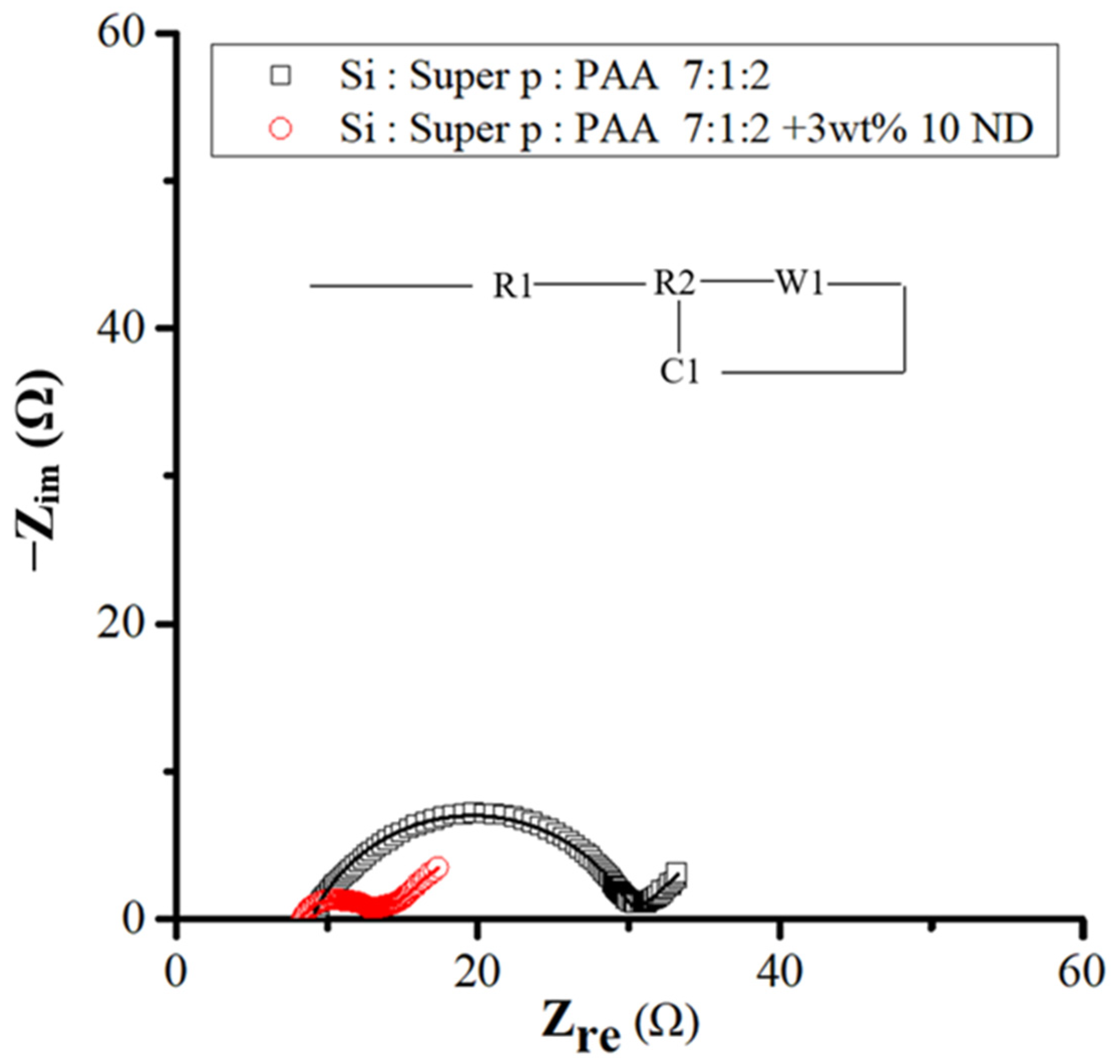 Nanomaterials 14 00043 g012 Nanomaterials 14 00043 g012