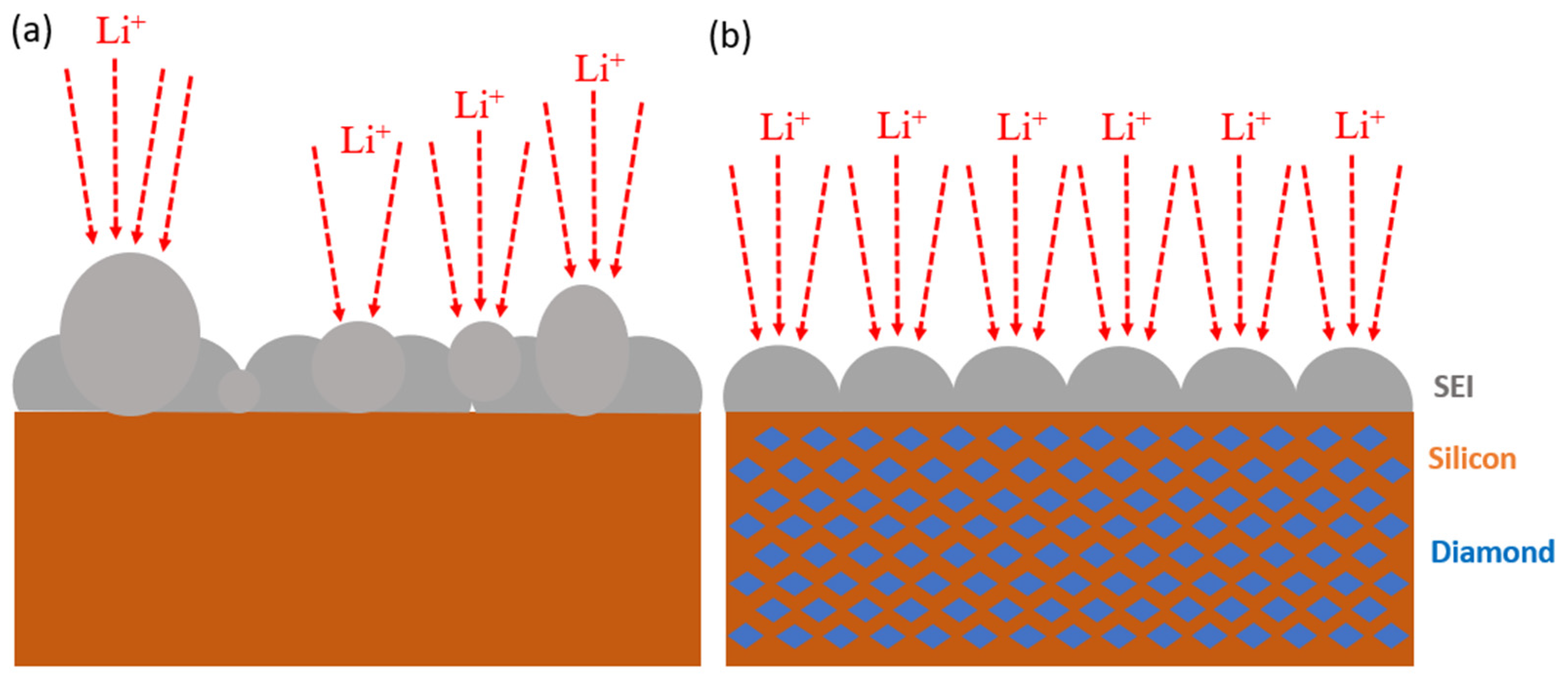 Nanomaterials 14 00043 g013 Nanomaterials 14 00043 g013