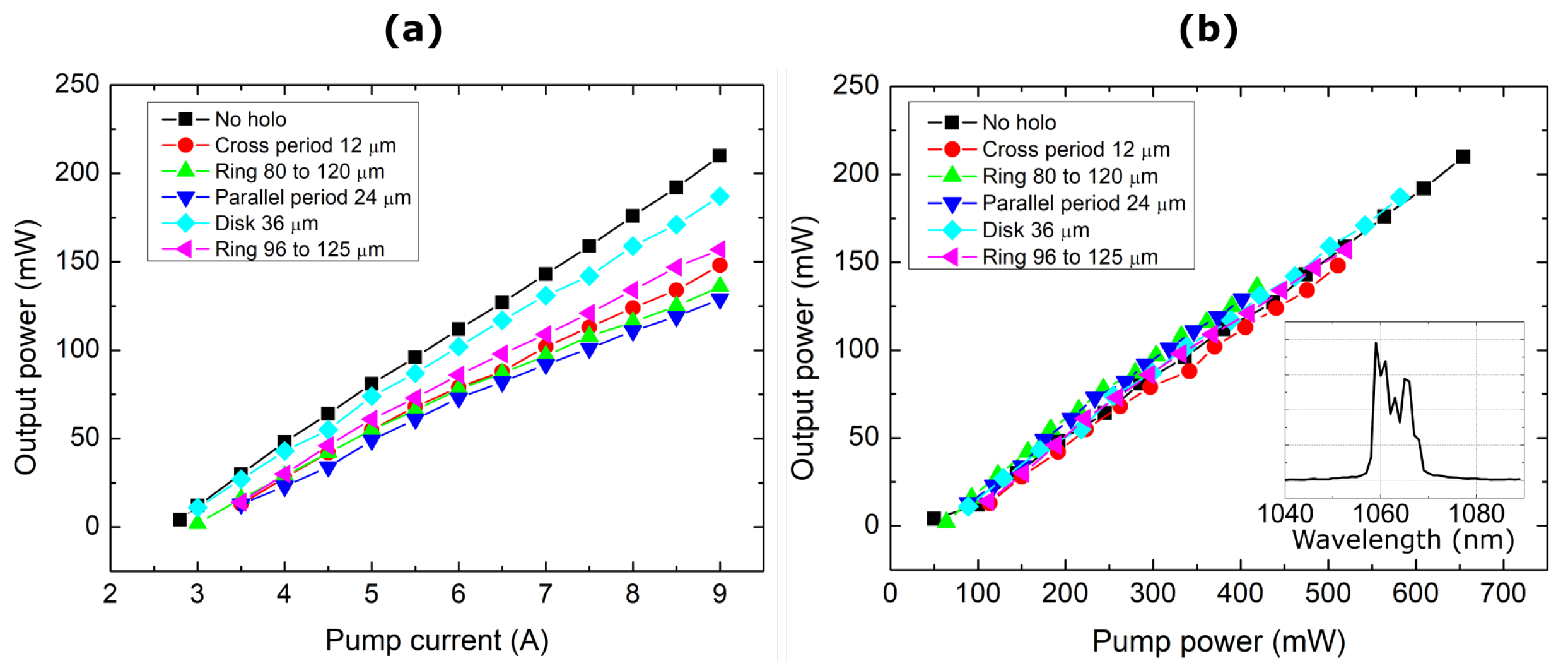 Nanomaterials 14 00049 g004