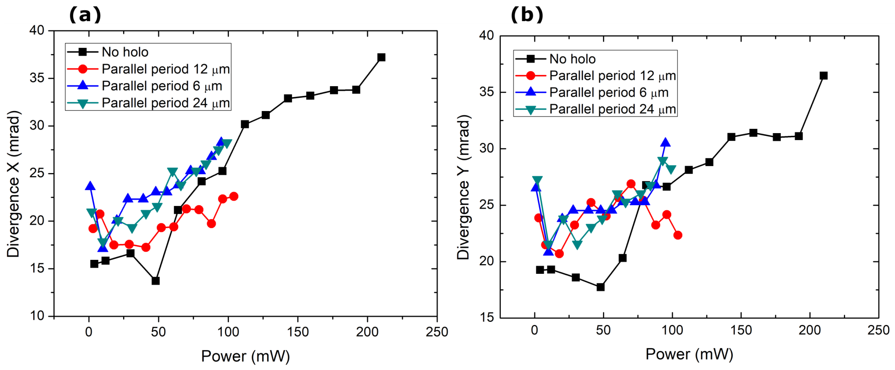 Nanomaterials 14 00049 g008