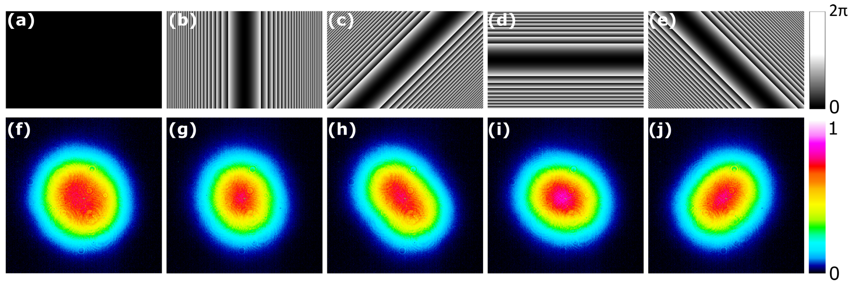Nanomaterials 14 00049 g009